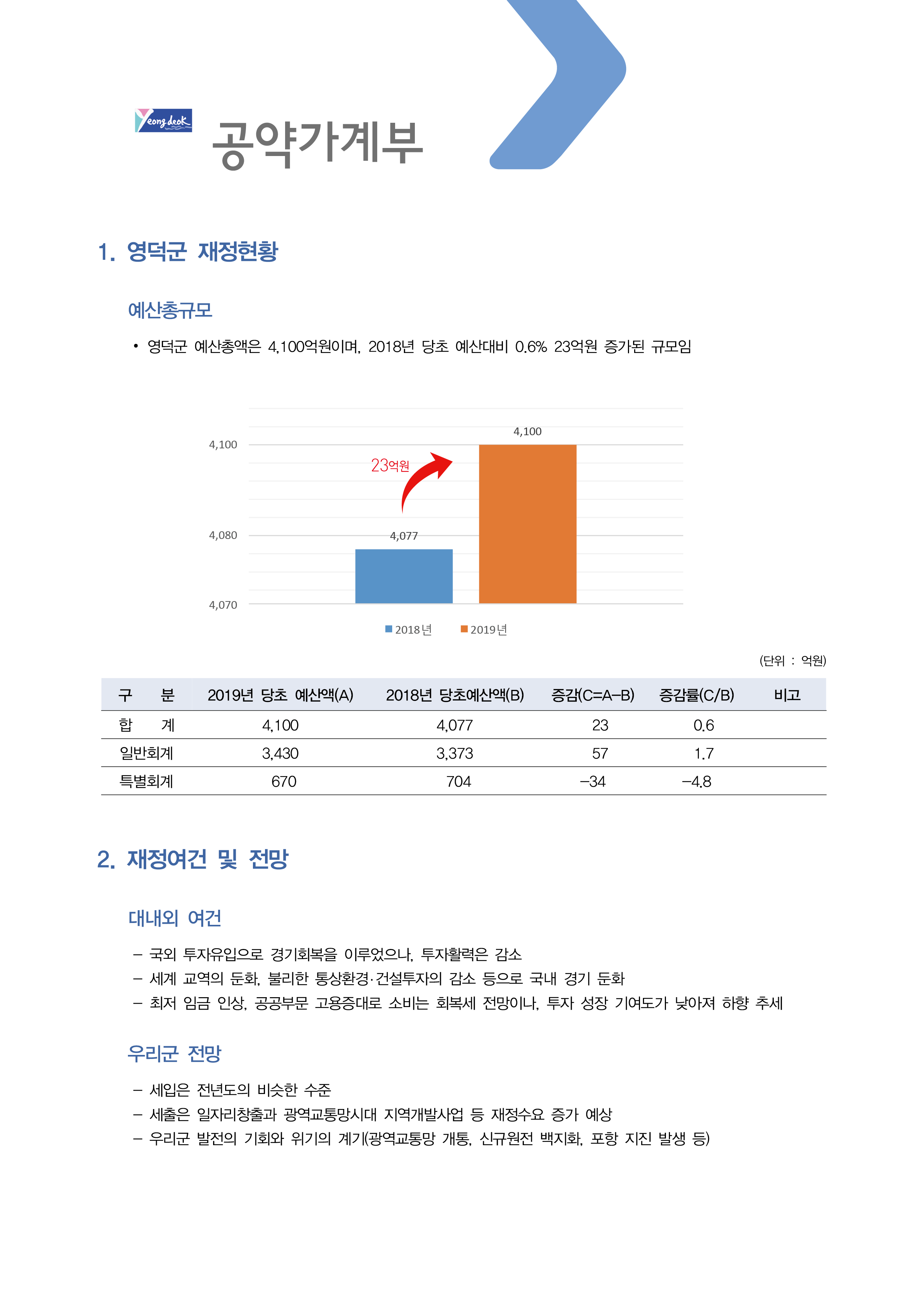 민선7기_공약실천계획