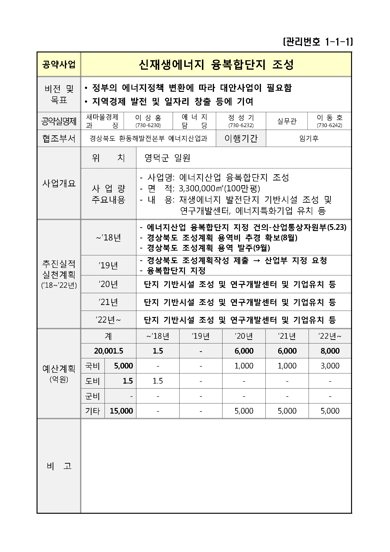 민선7기_공약실천계획