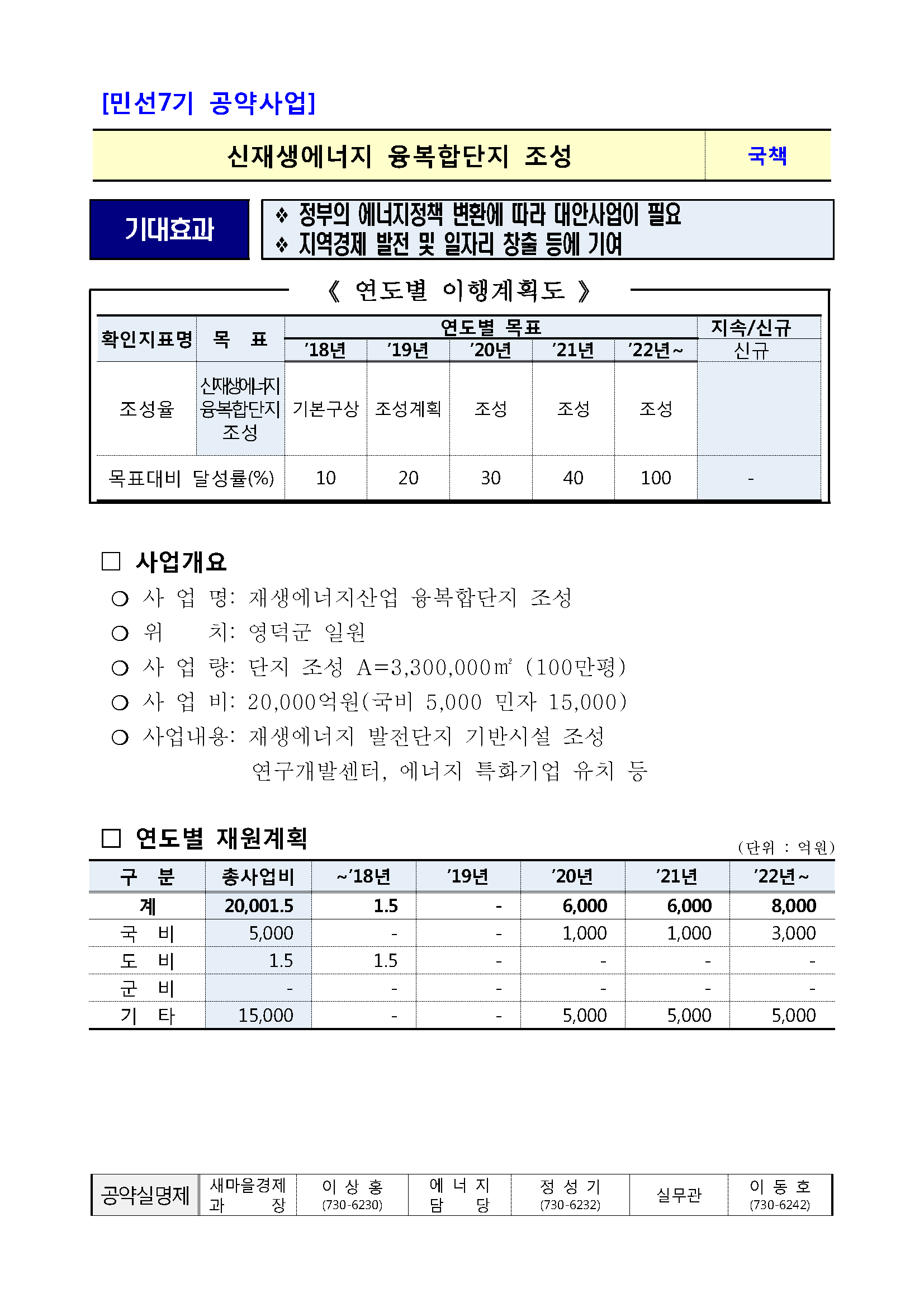 민선7기_공약실천계획