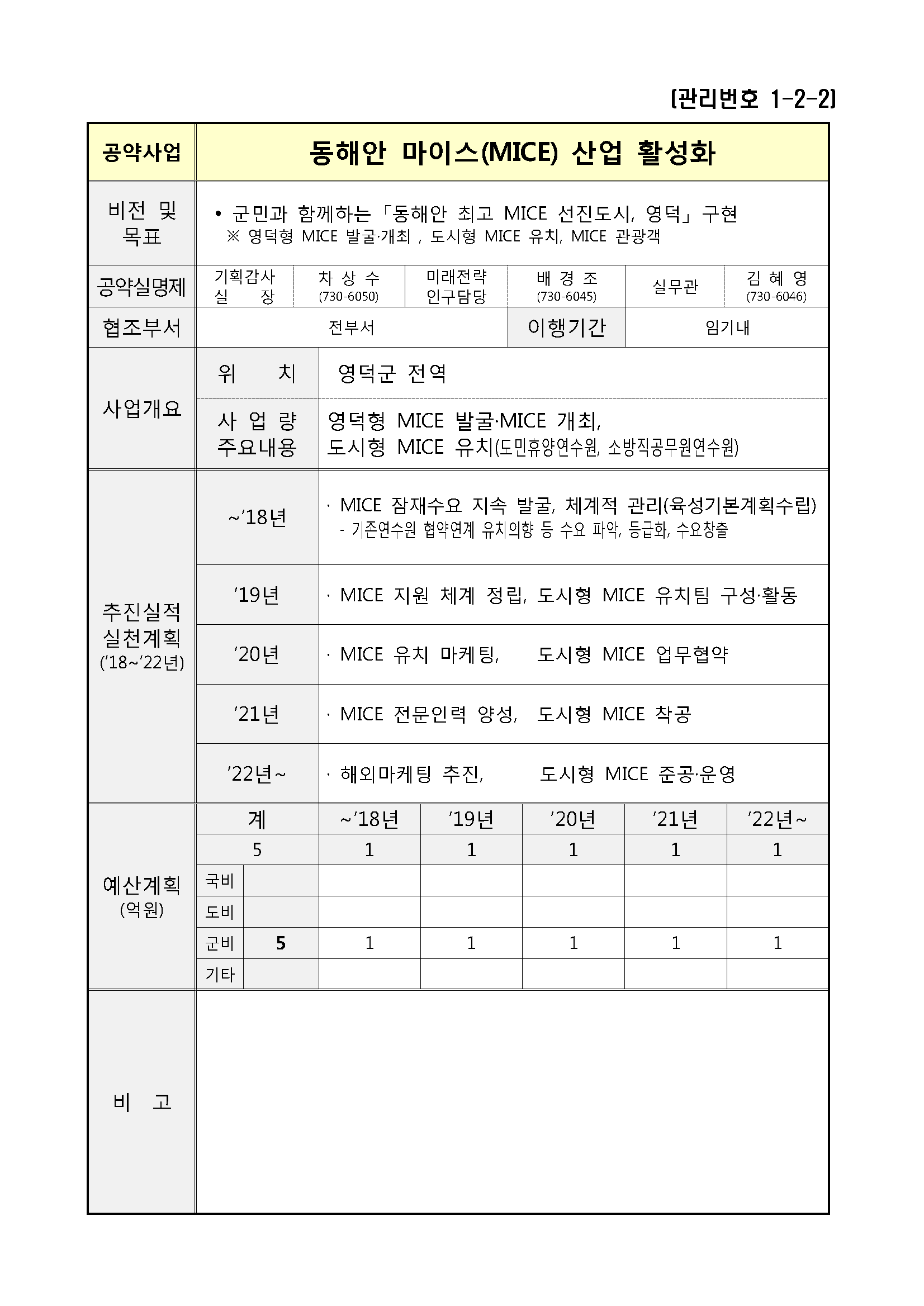 민선7기_공약실천계획