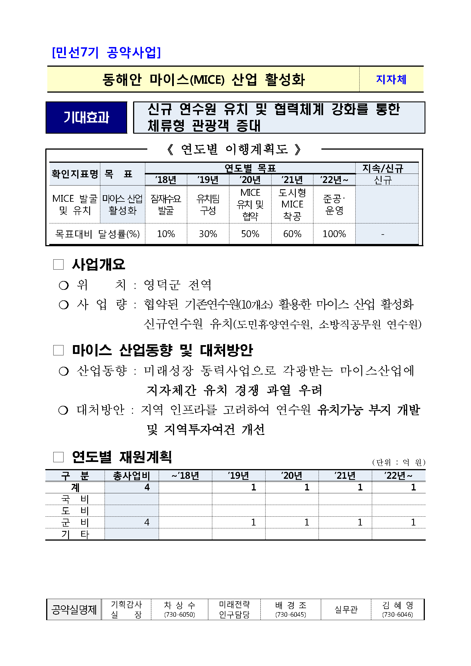 민선7기_공약실천계획