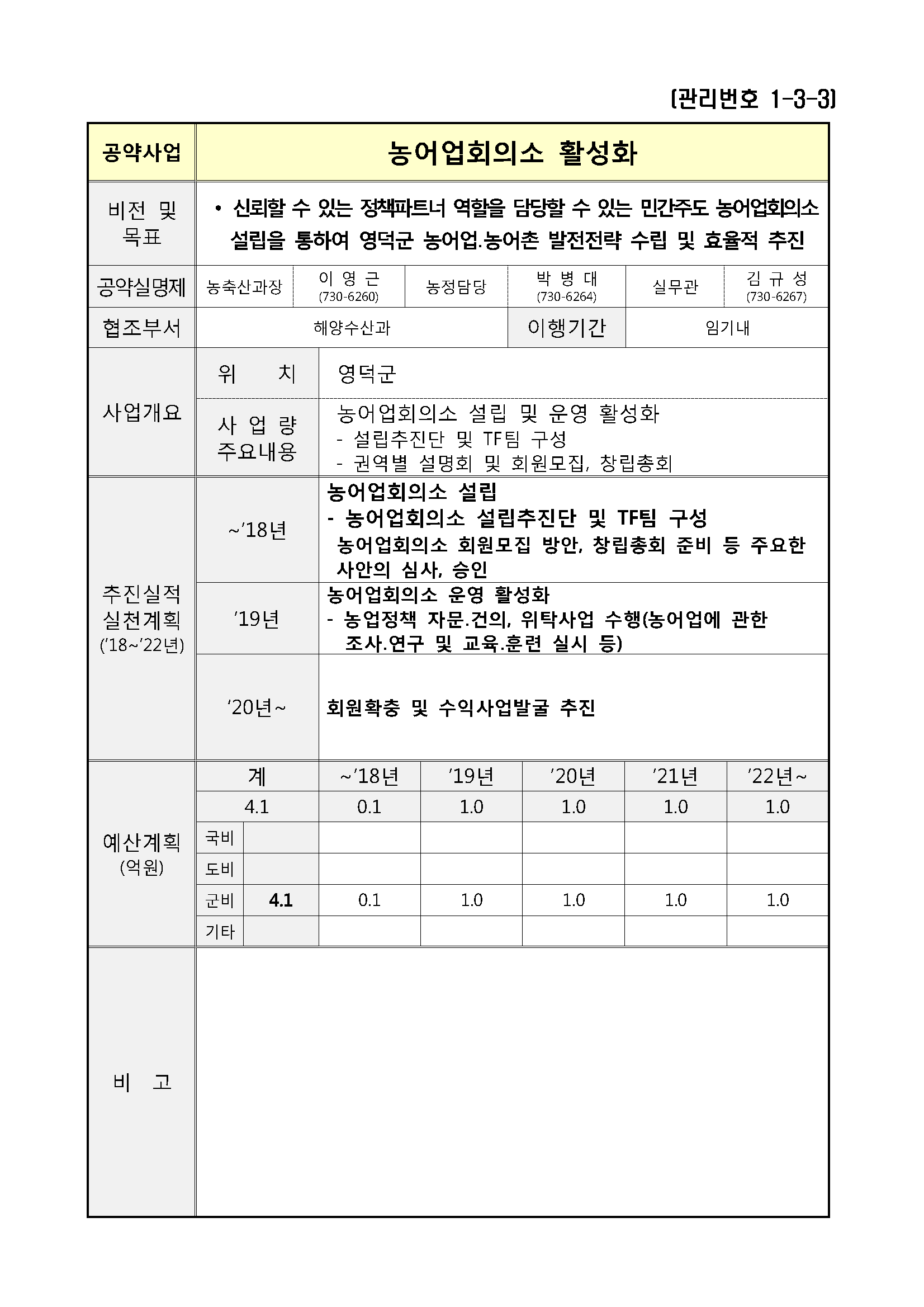 민선7기_공약실천계획