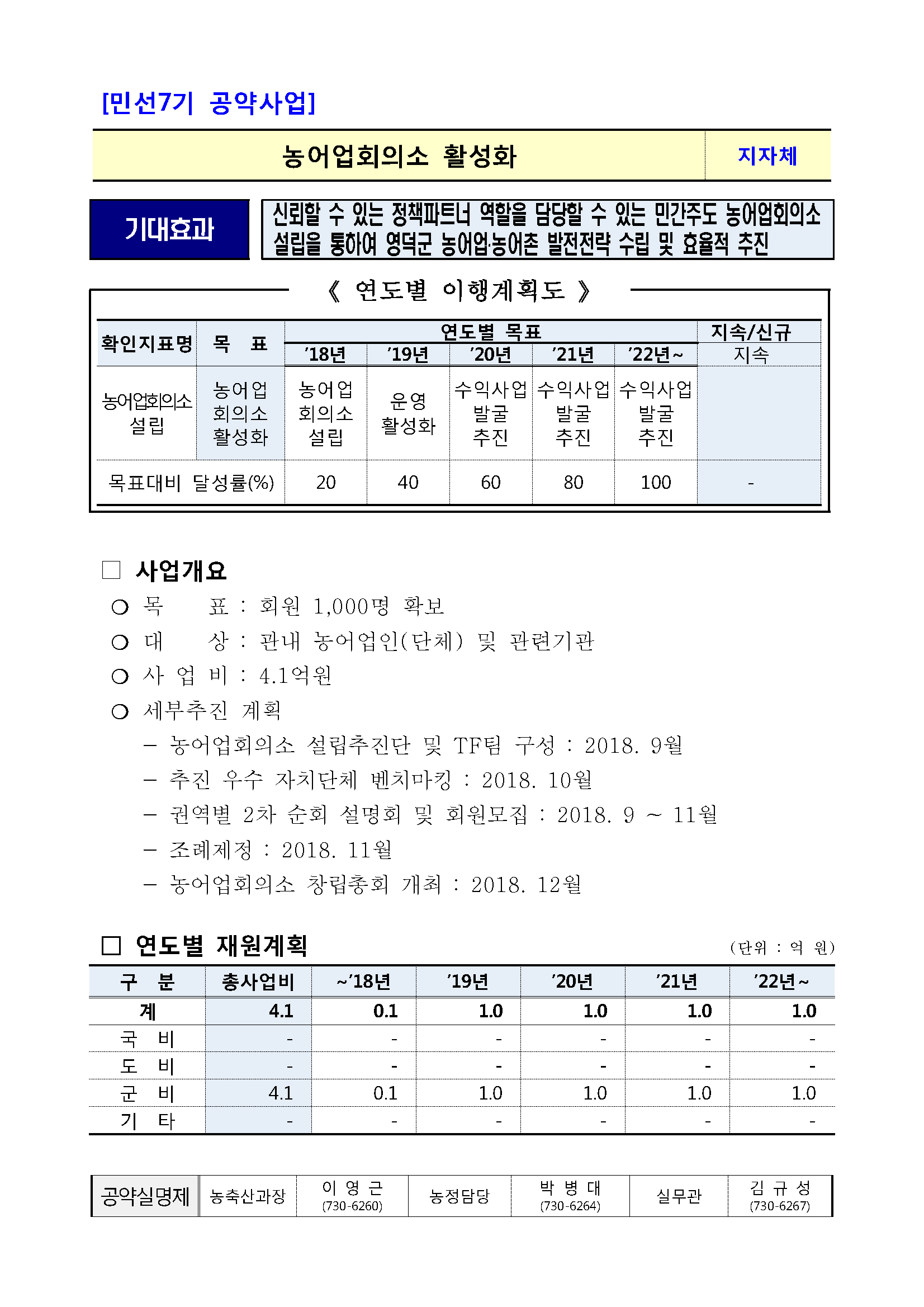 민선7기_공약실천계획