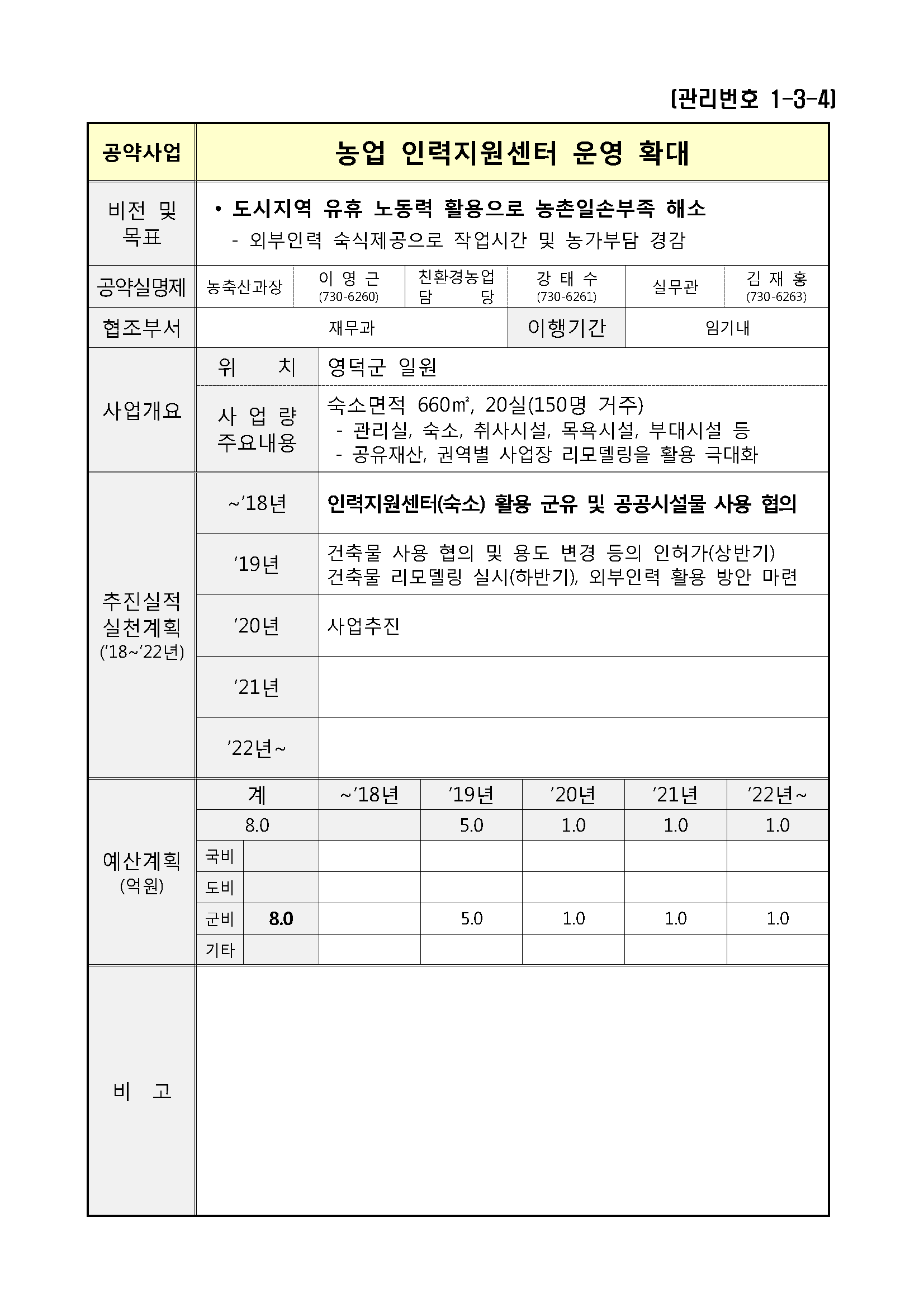 민선7기_공약실천계획