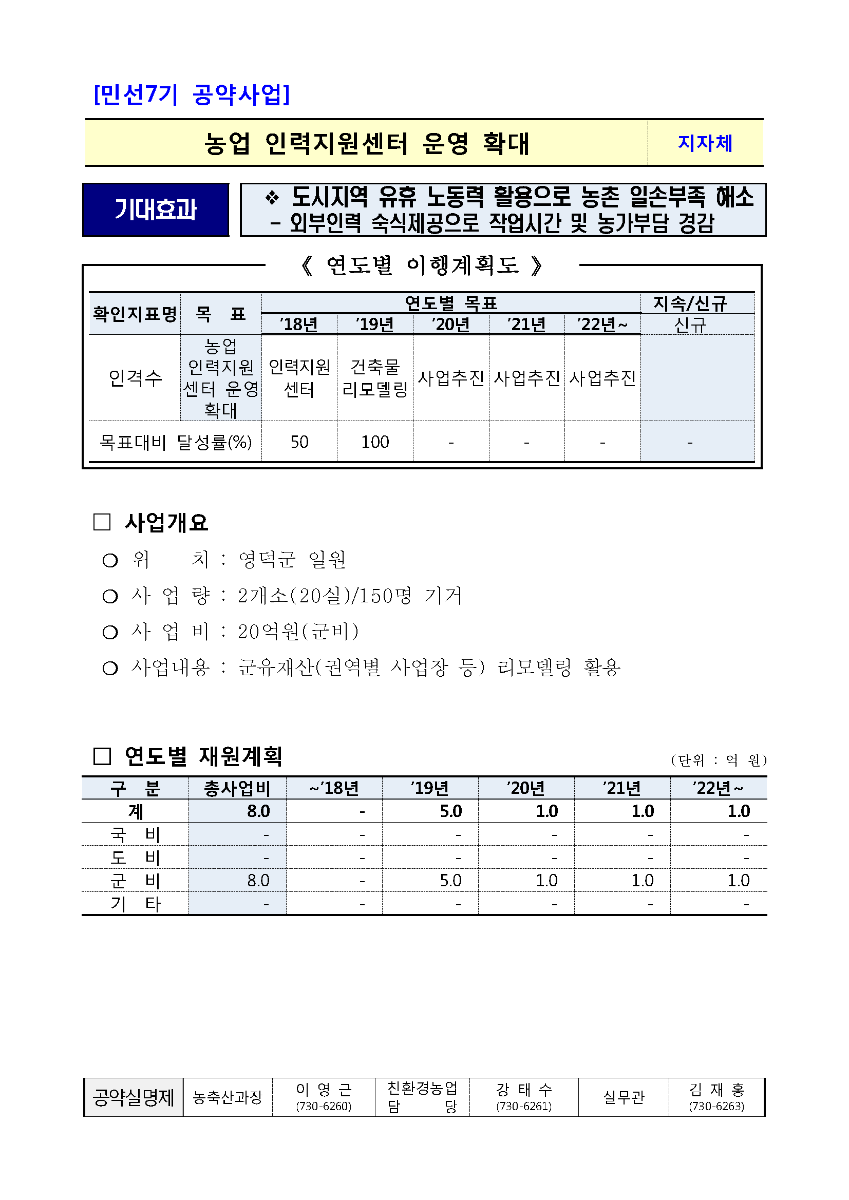 민선7기_공약실천계획