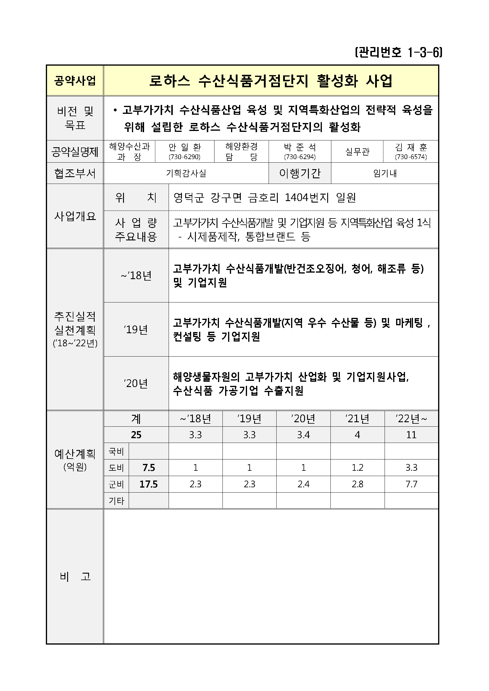 민선7기_공약실천계획