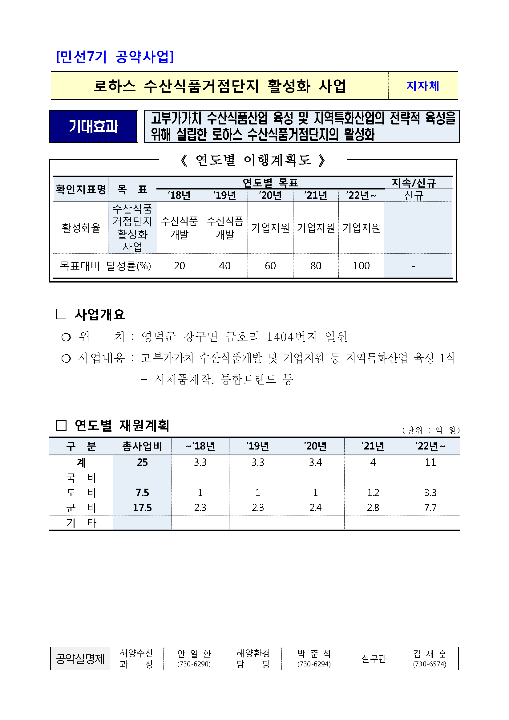 민선7기_공약실천계획