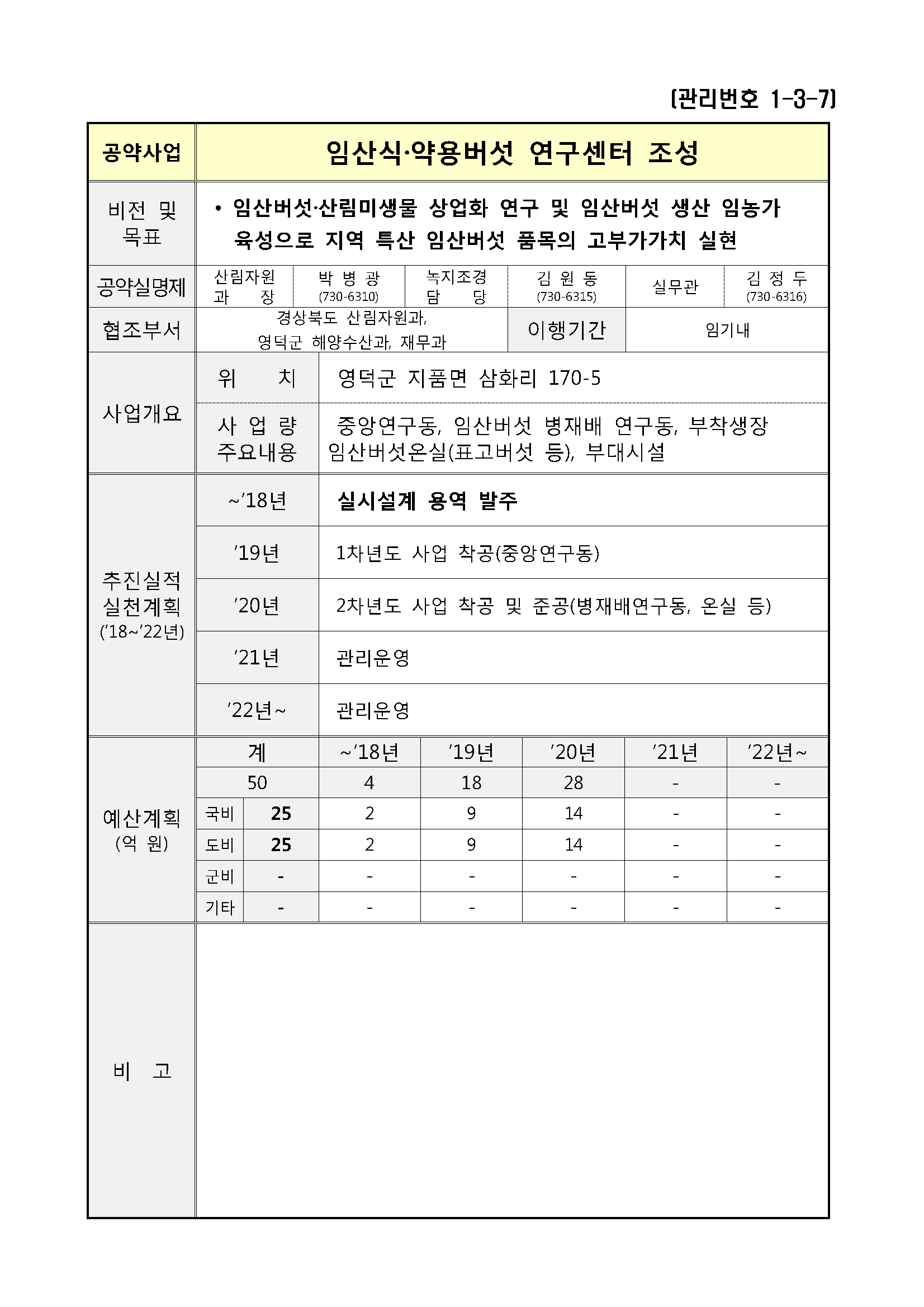 민선7기_공약실천계획