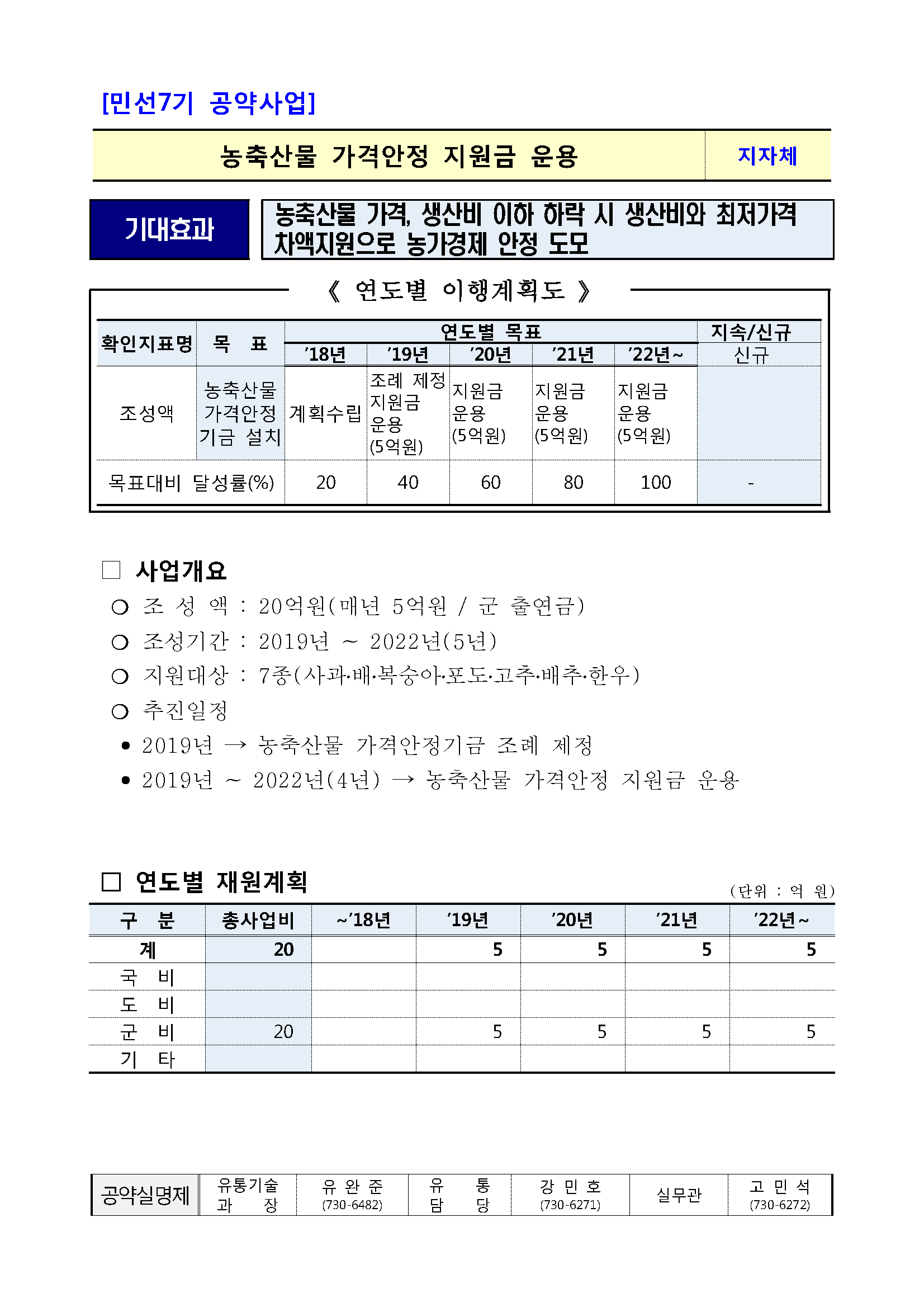 민선7기_공약실천계획