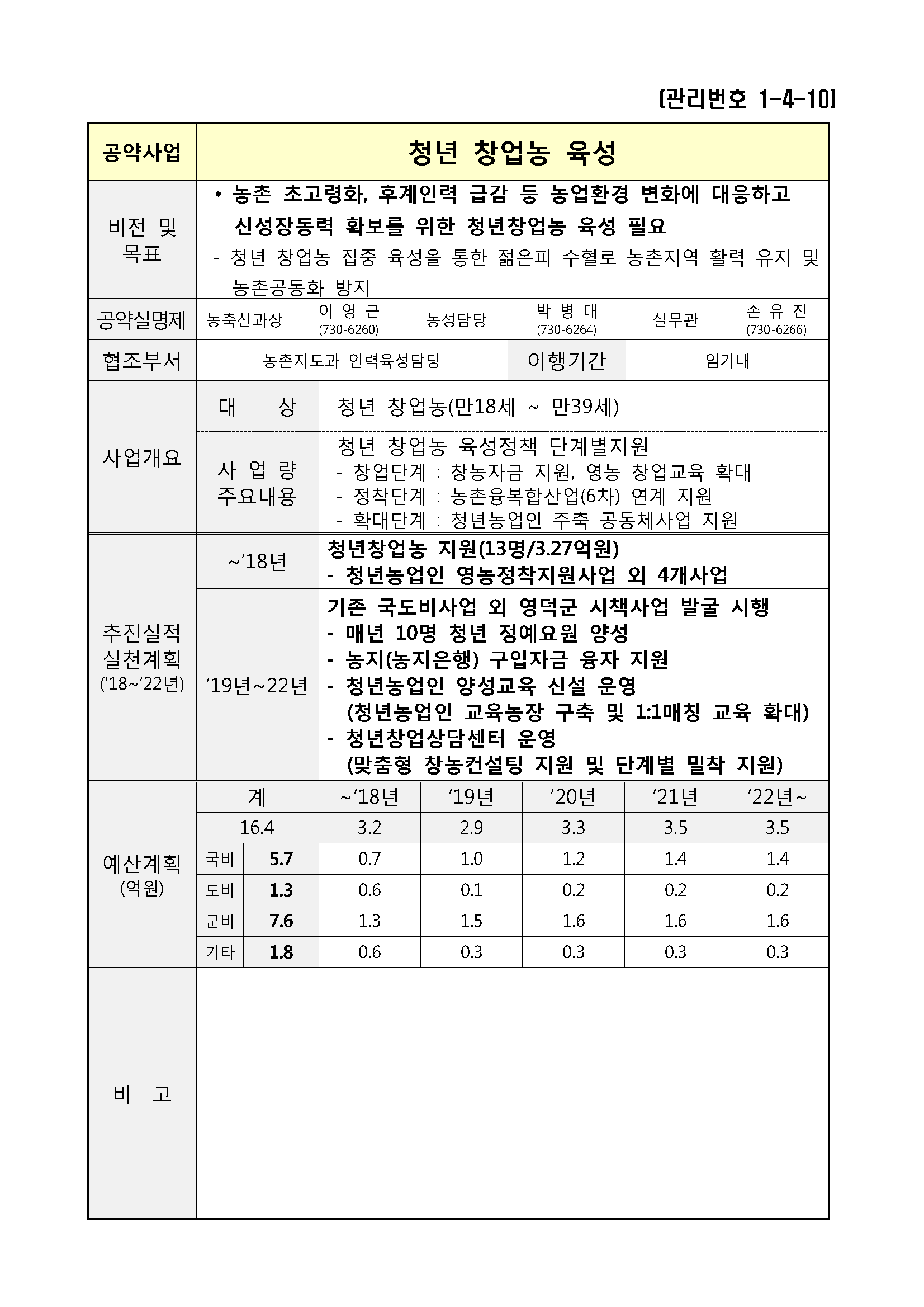 민선7기_공약실천계획