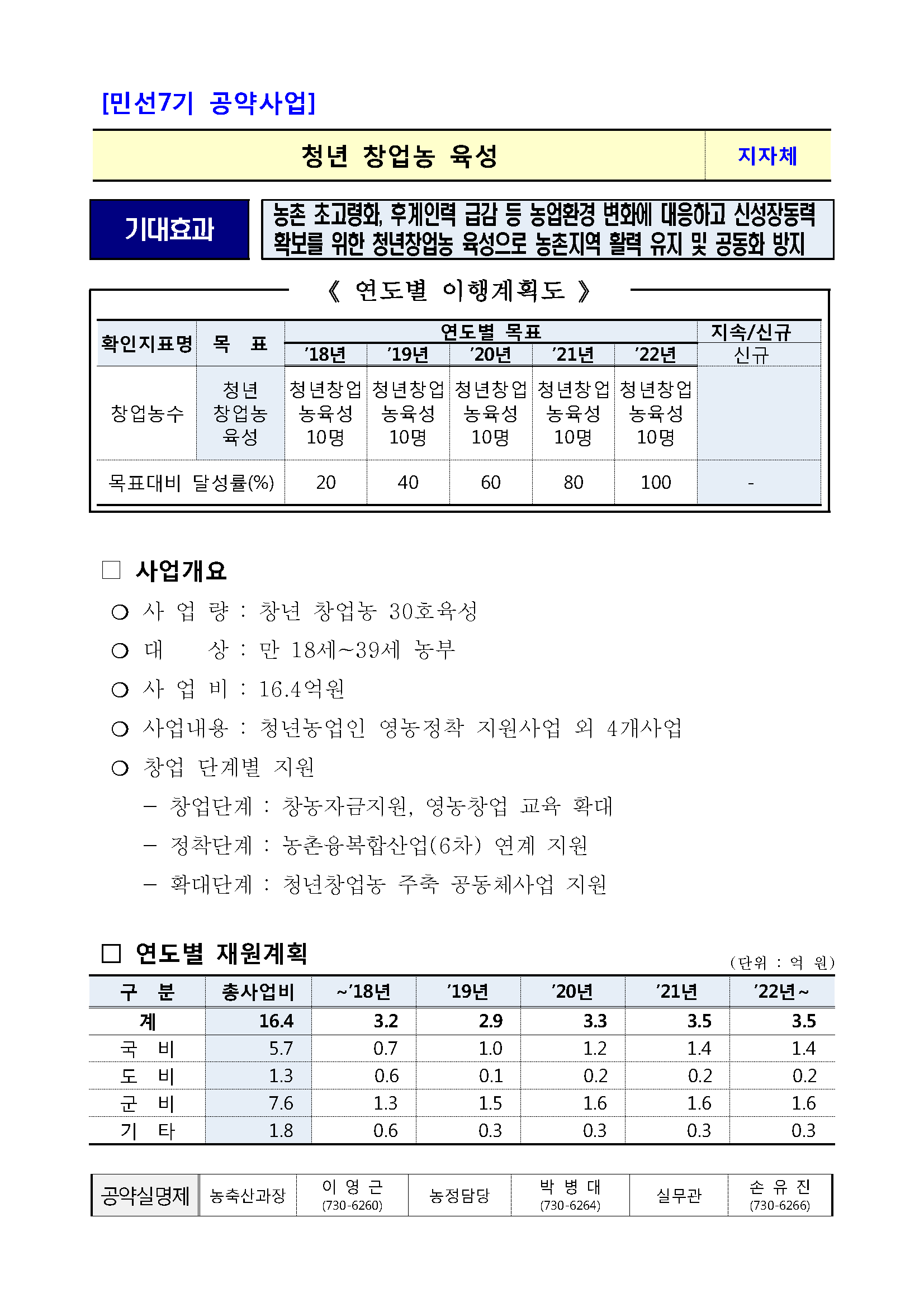 민선7기_공약실천계획