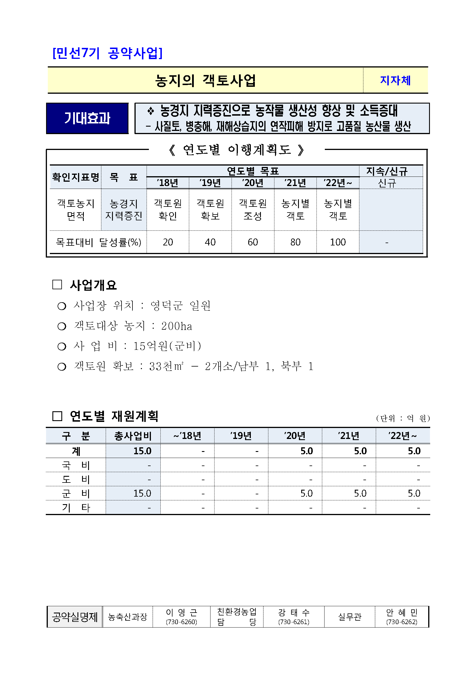 민선7기_공약실천계획