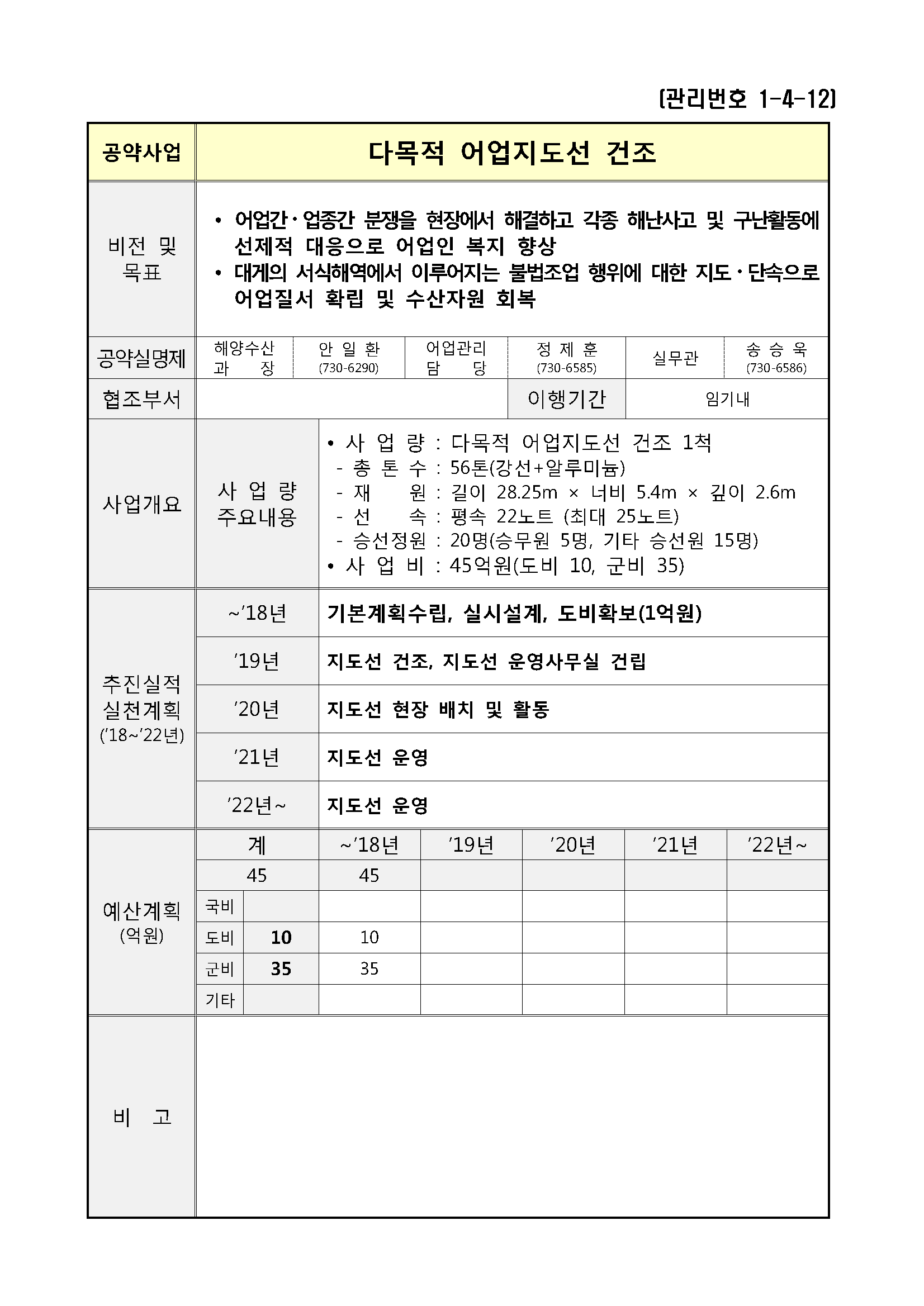 민선7기_공약실천계획