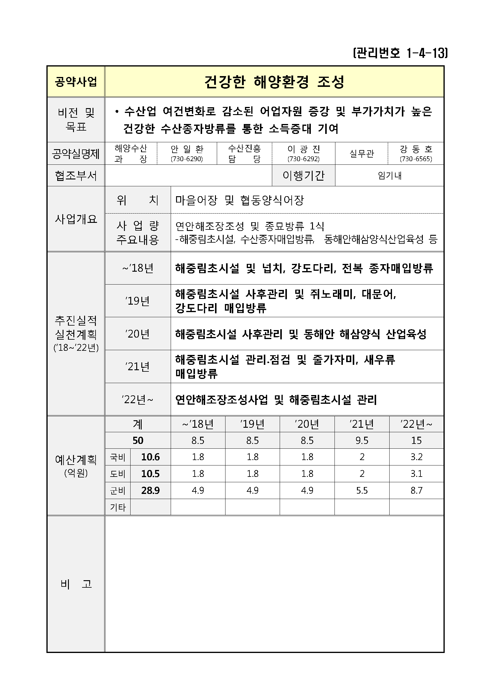 민선7기_공약실천계획