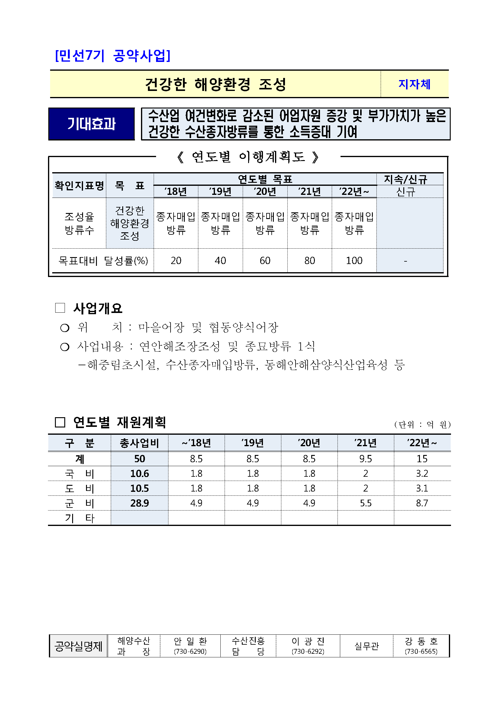 민선7기_공약실천계획