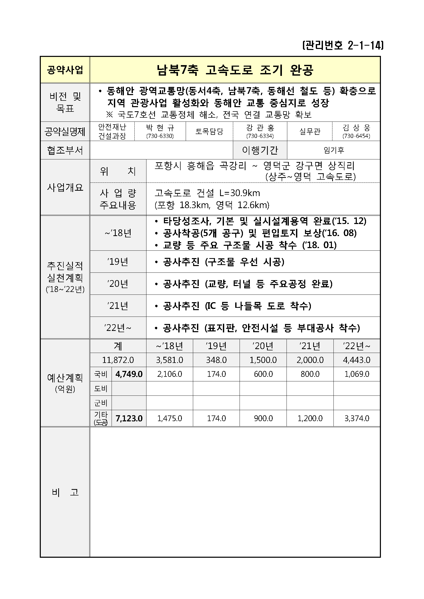 민선7기_공약실천계획