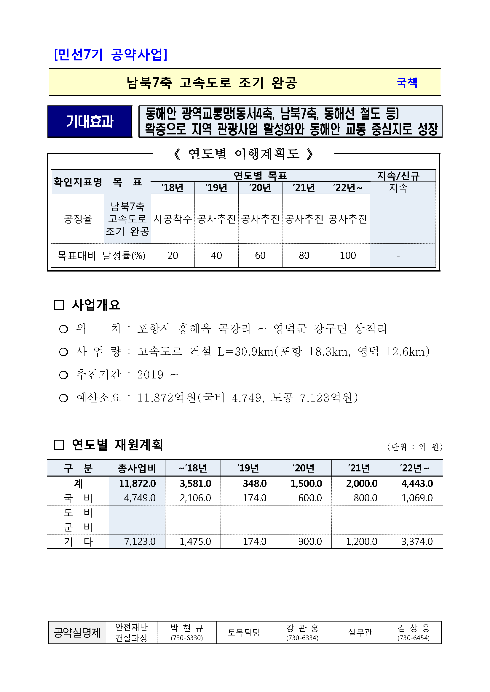 민선7기_공약실천계획