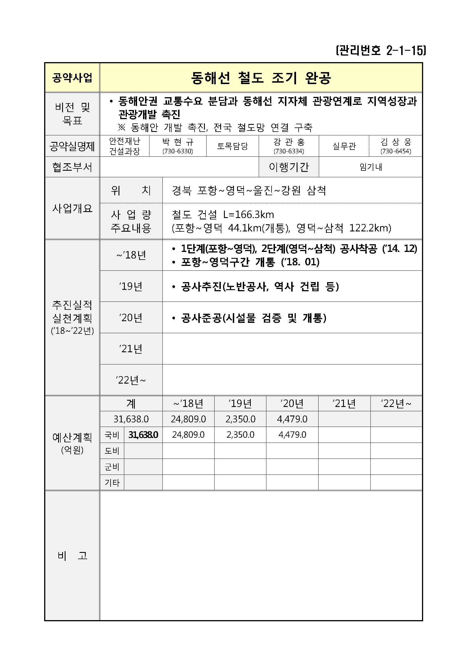 민선7기_공약실천계획