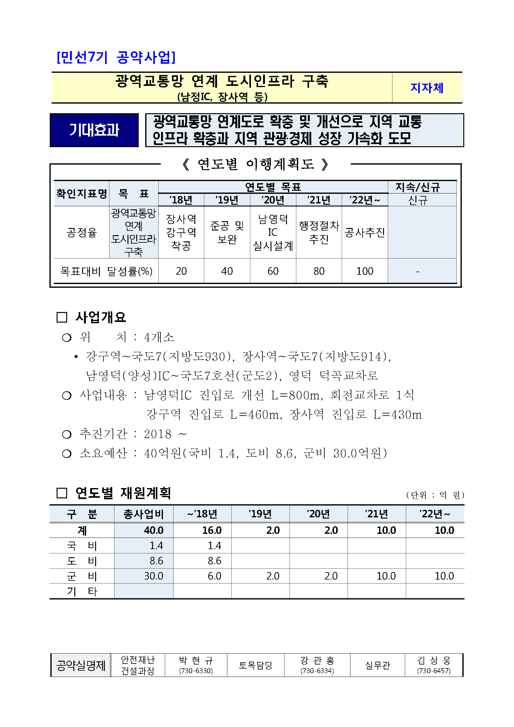 민선7기_공약실천계획