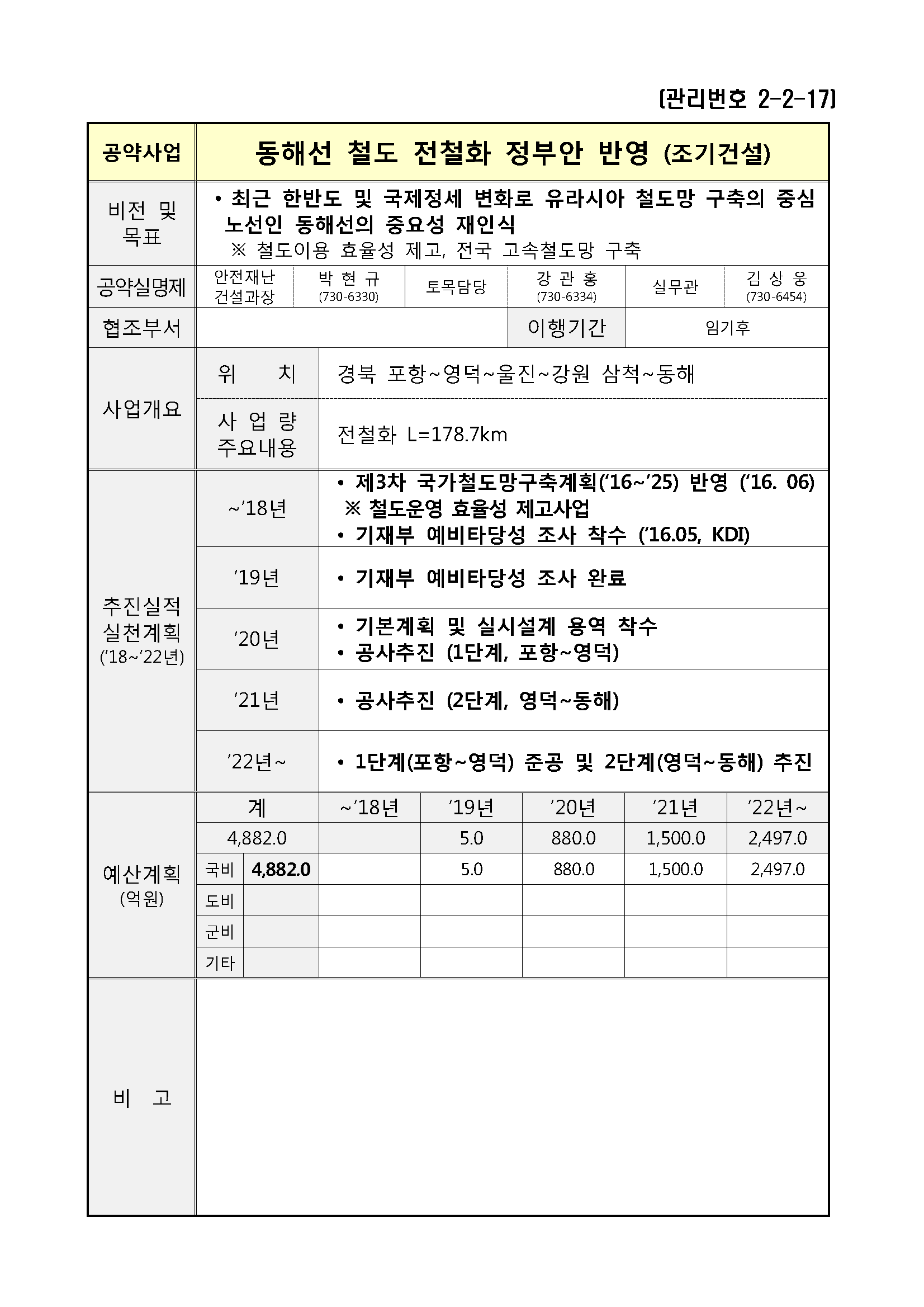 민선7기_공약실천계획