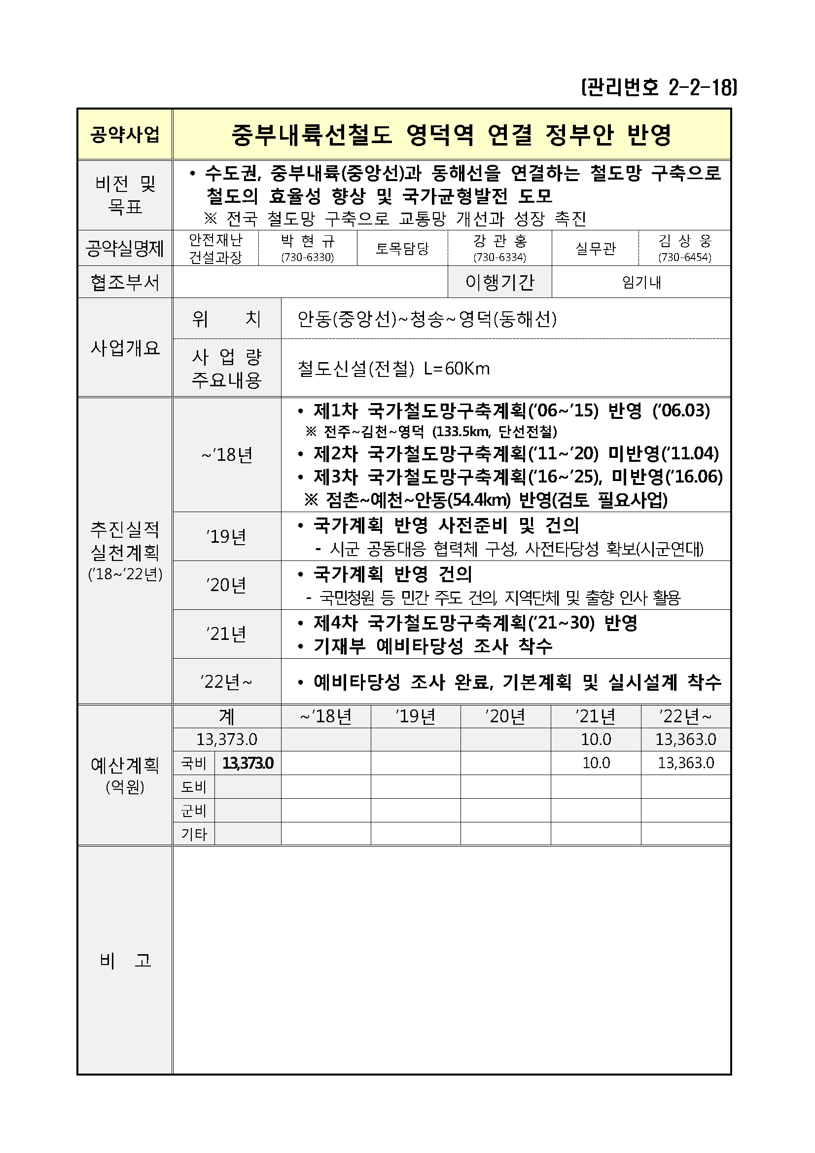 민선7기_공약실천계획