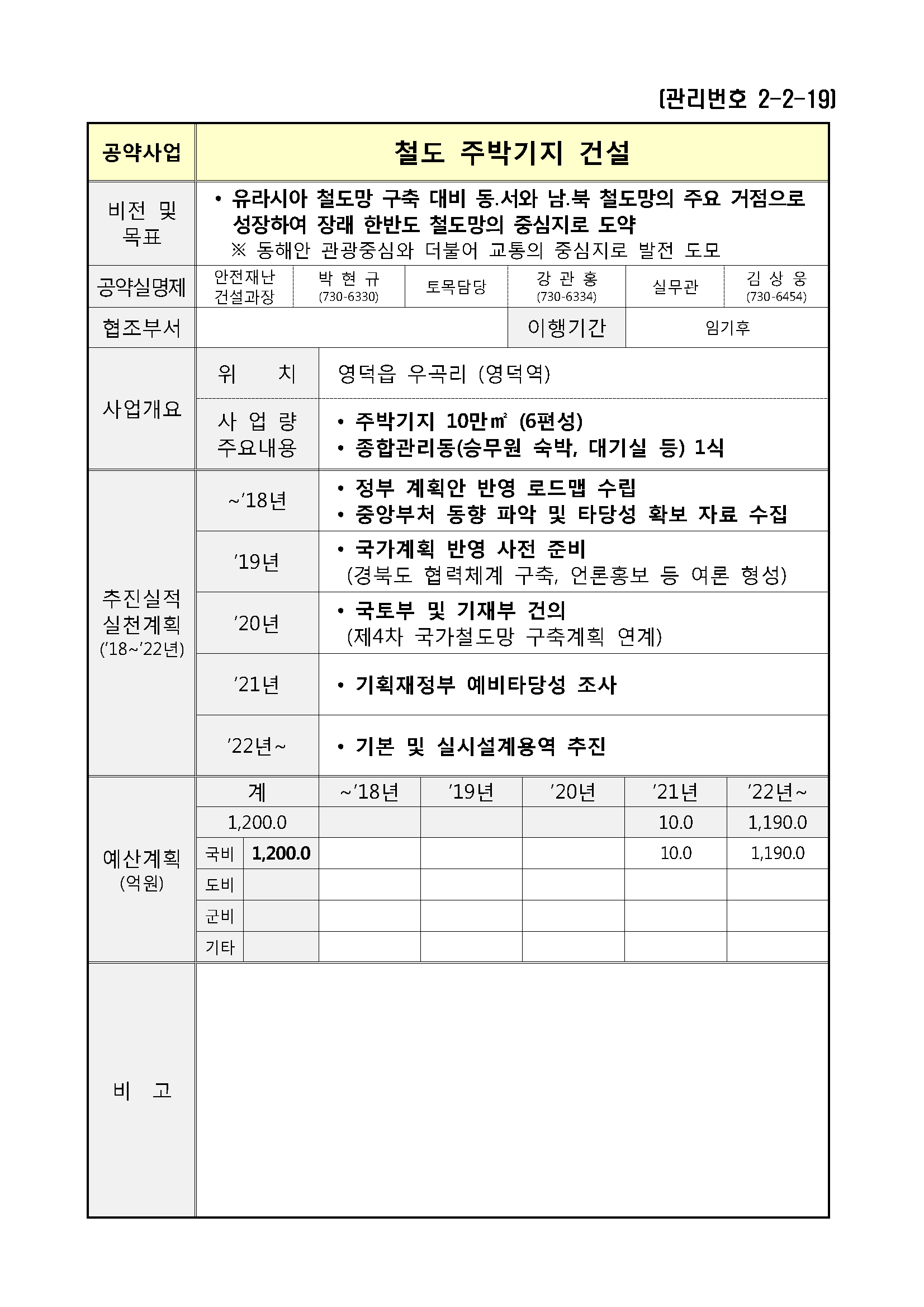 민선7기_공약실천계획