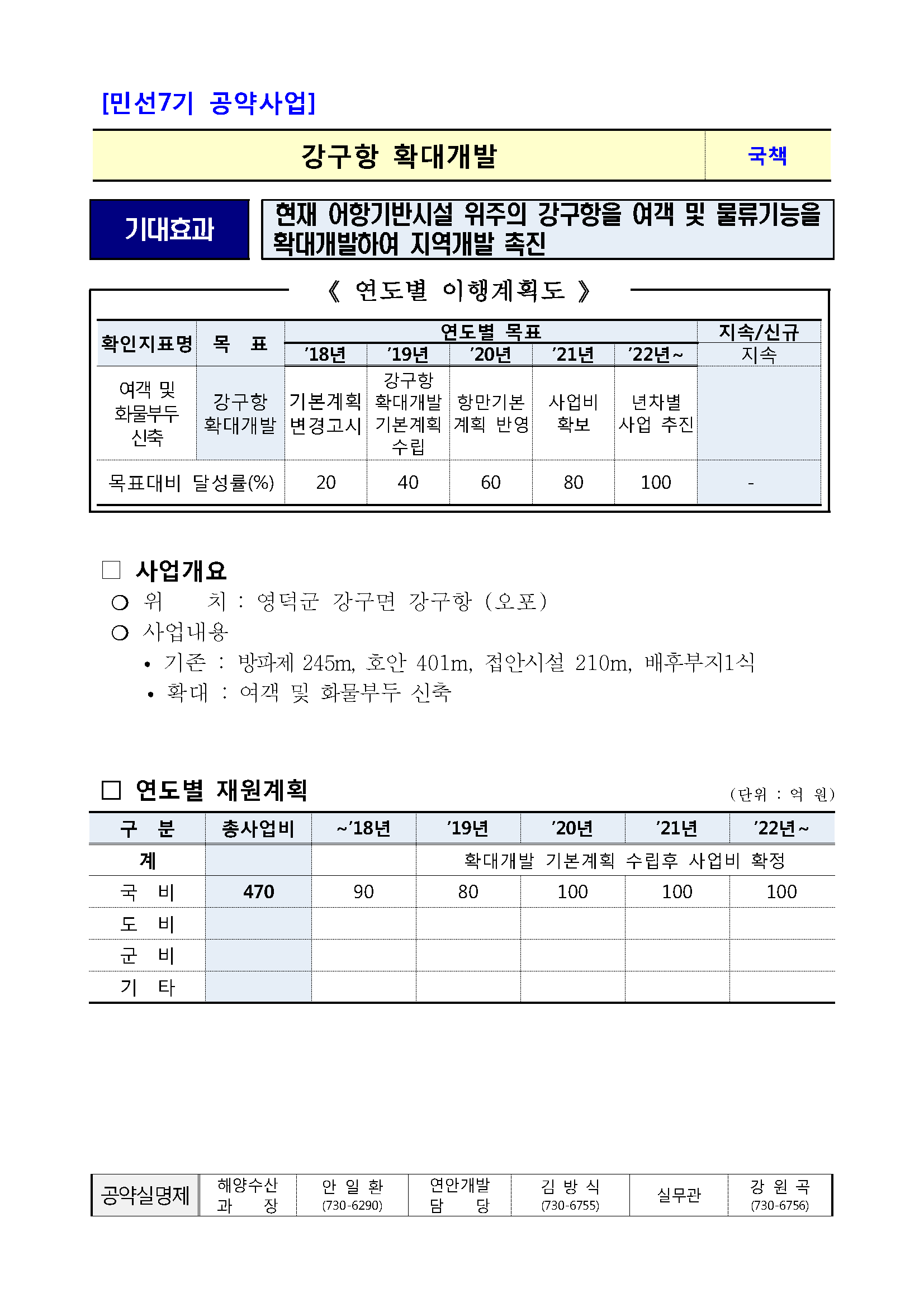 민선7기_공약실천계획