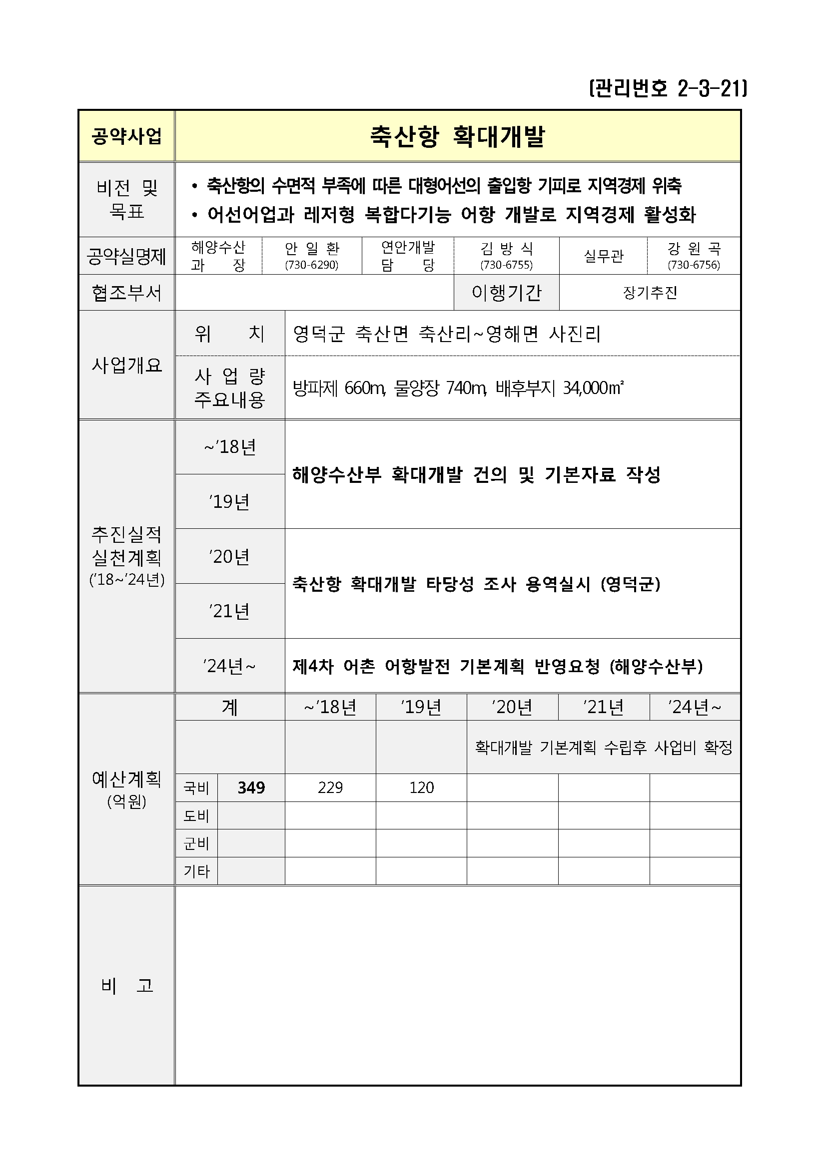 민선7기_공약실천계획