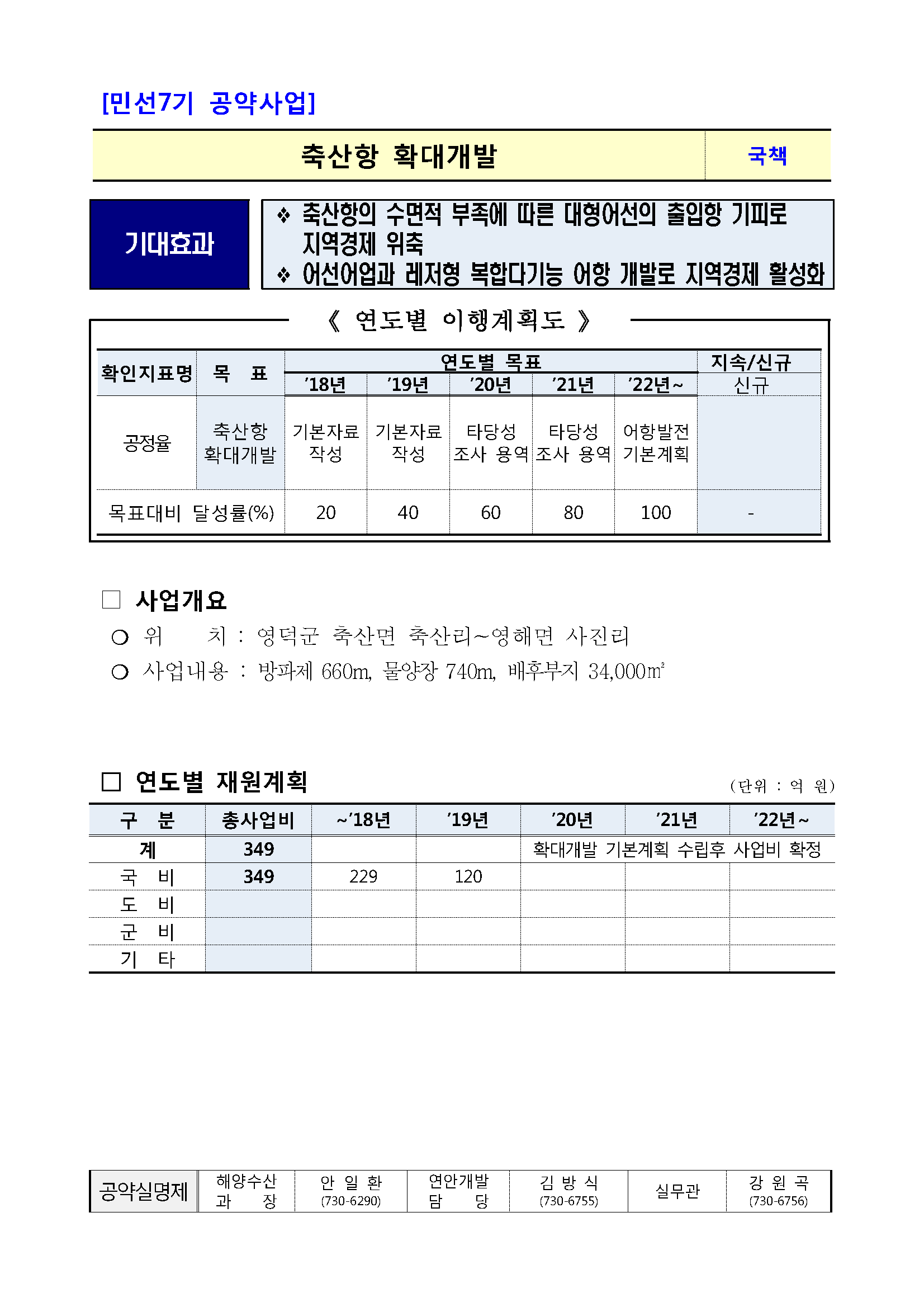 민선7기_공약실천계획