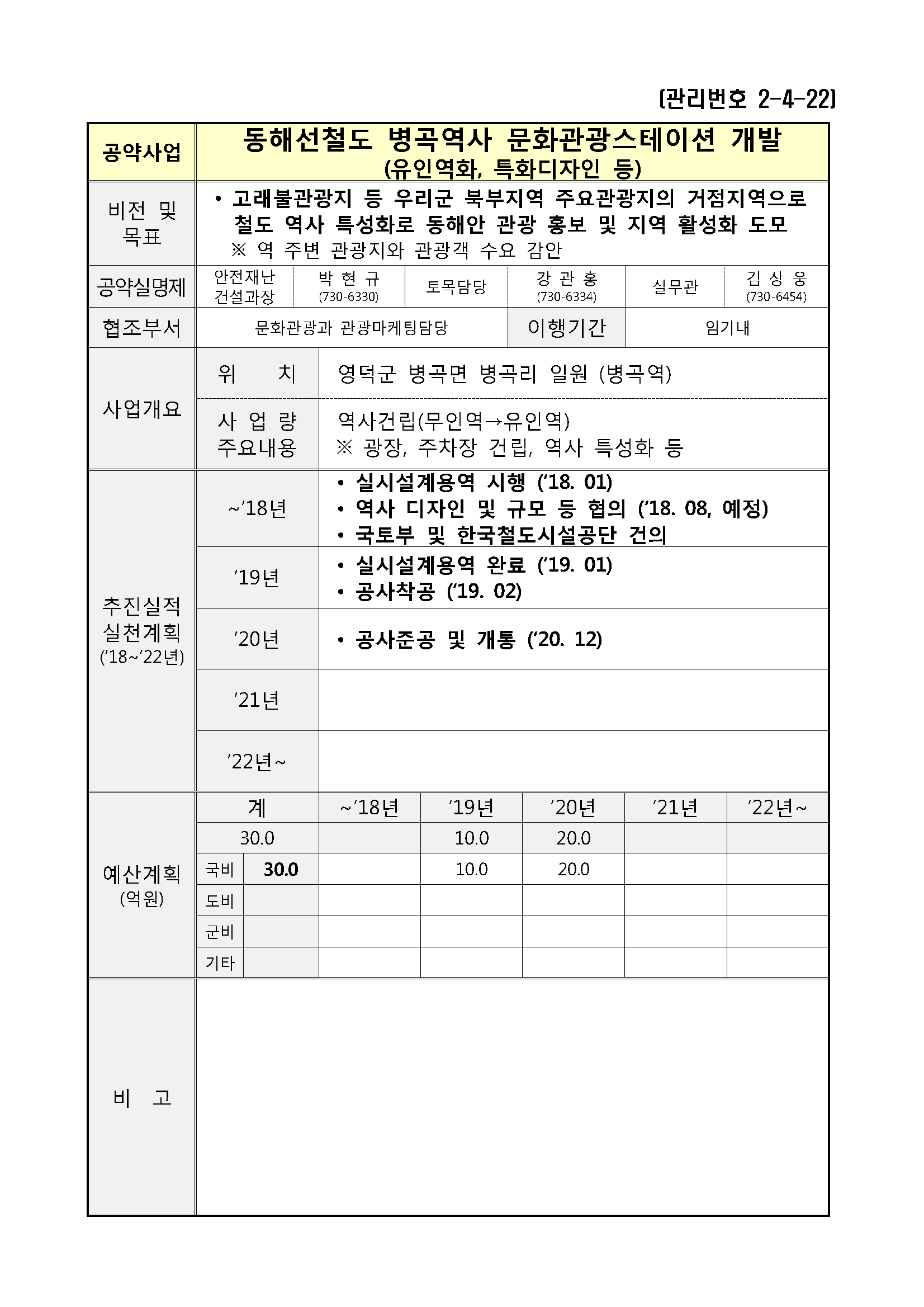 민선7기_공약실천계획