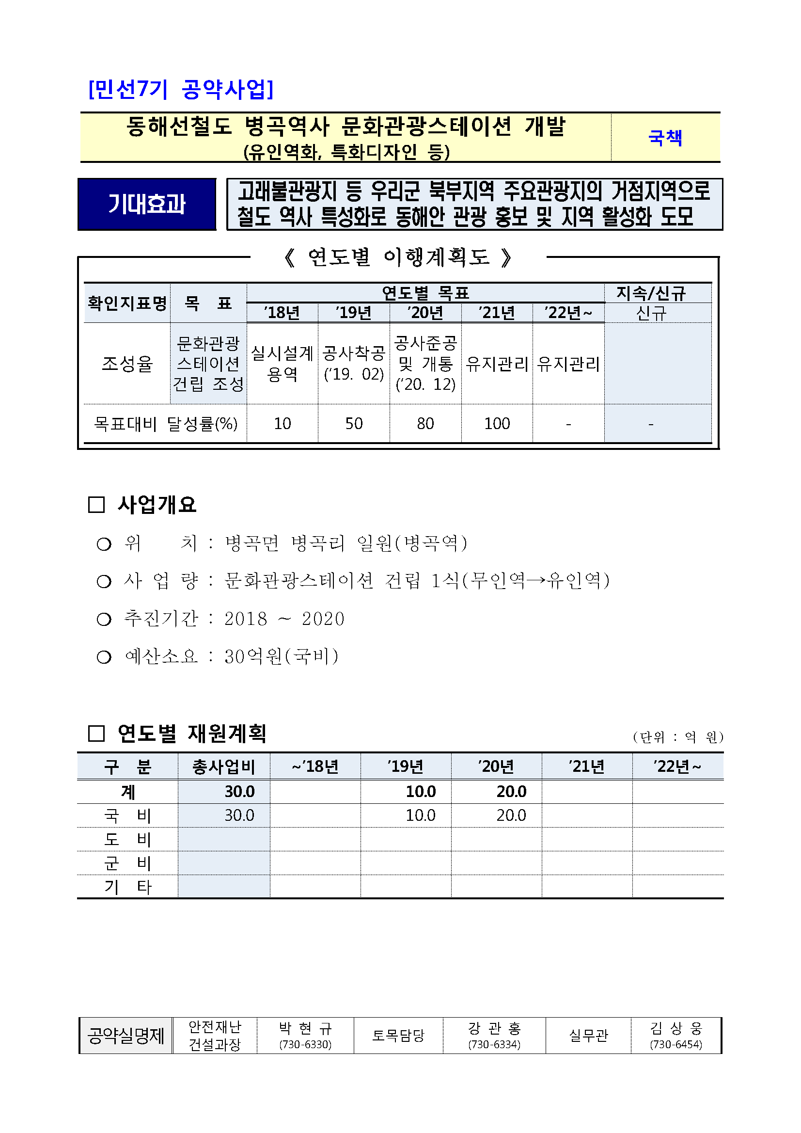 민선7기_공약실천계획