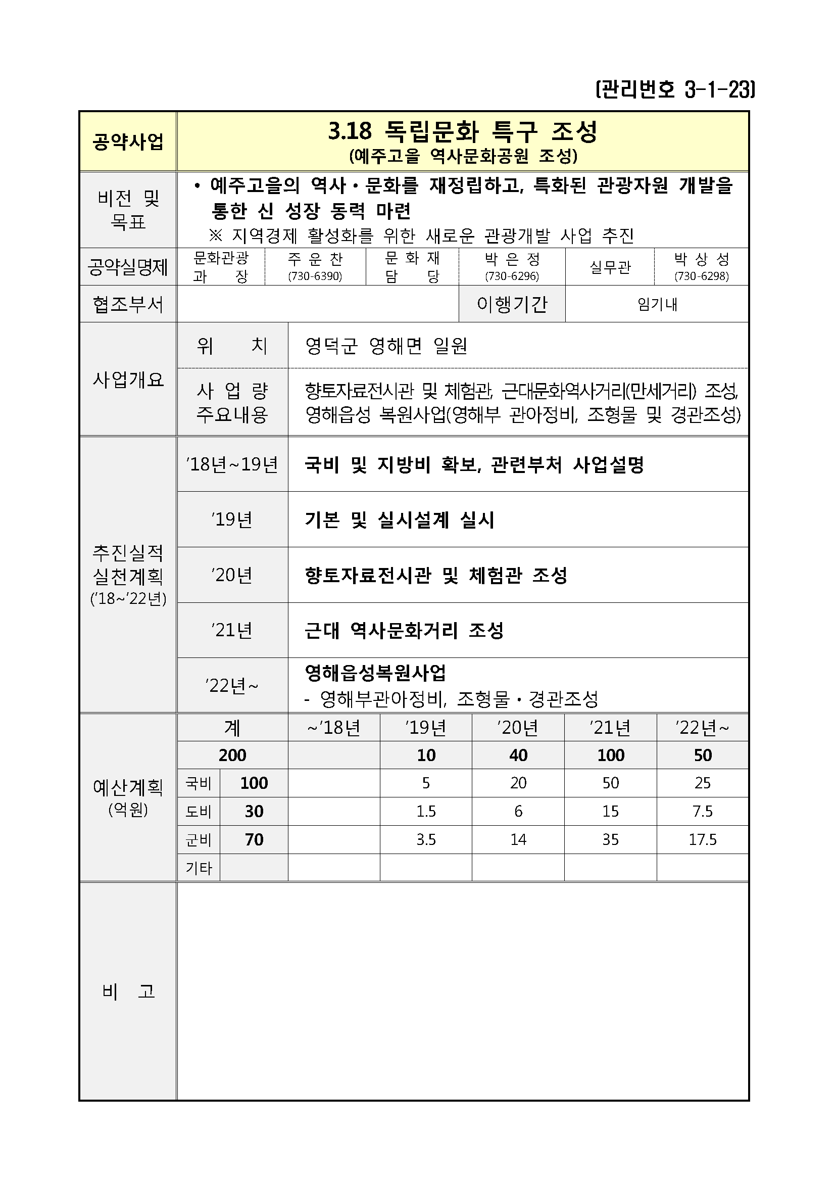 민선7기_공약실천계획