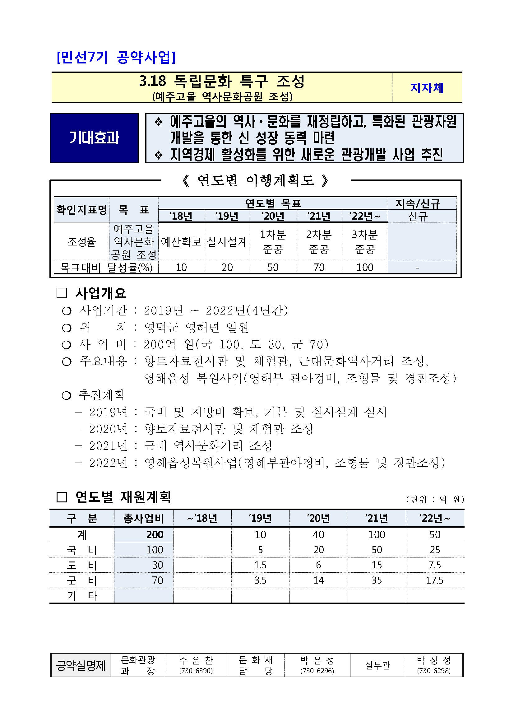 민선7기_공약실천계획