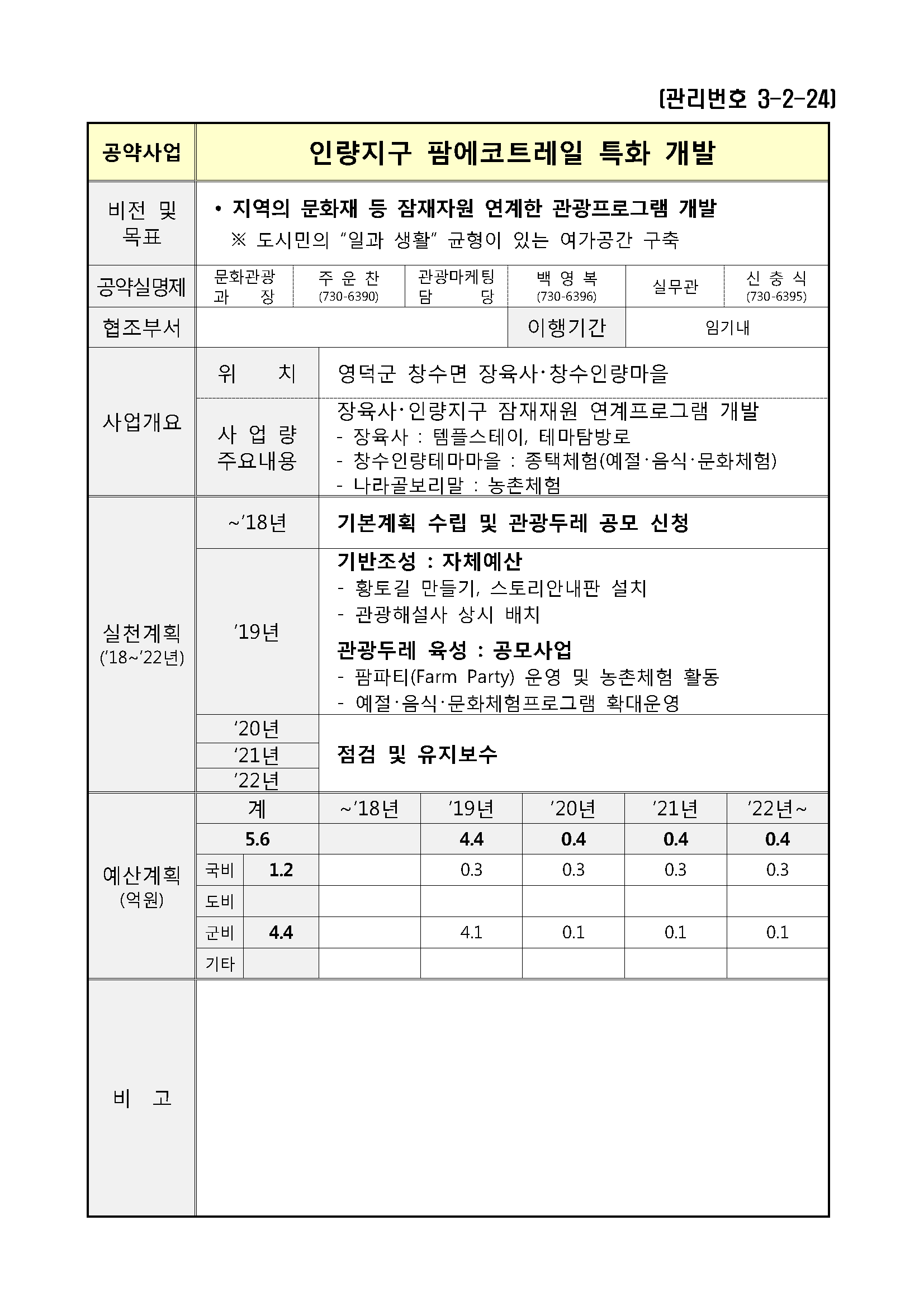 민선7기_공약실천계획