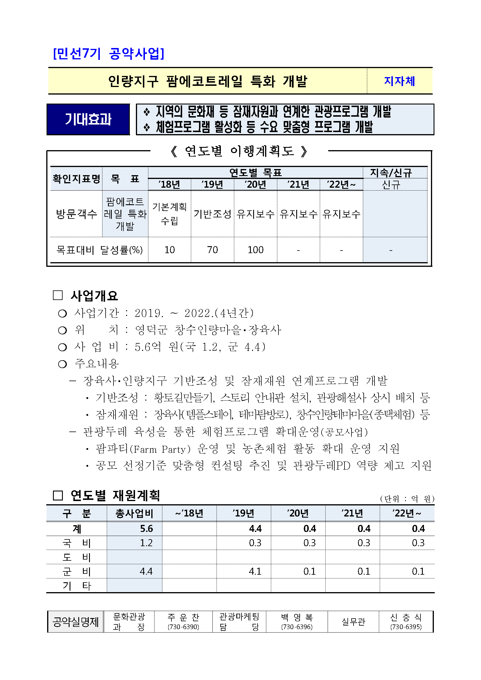 민선7기_공약실천계획