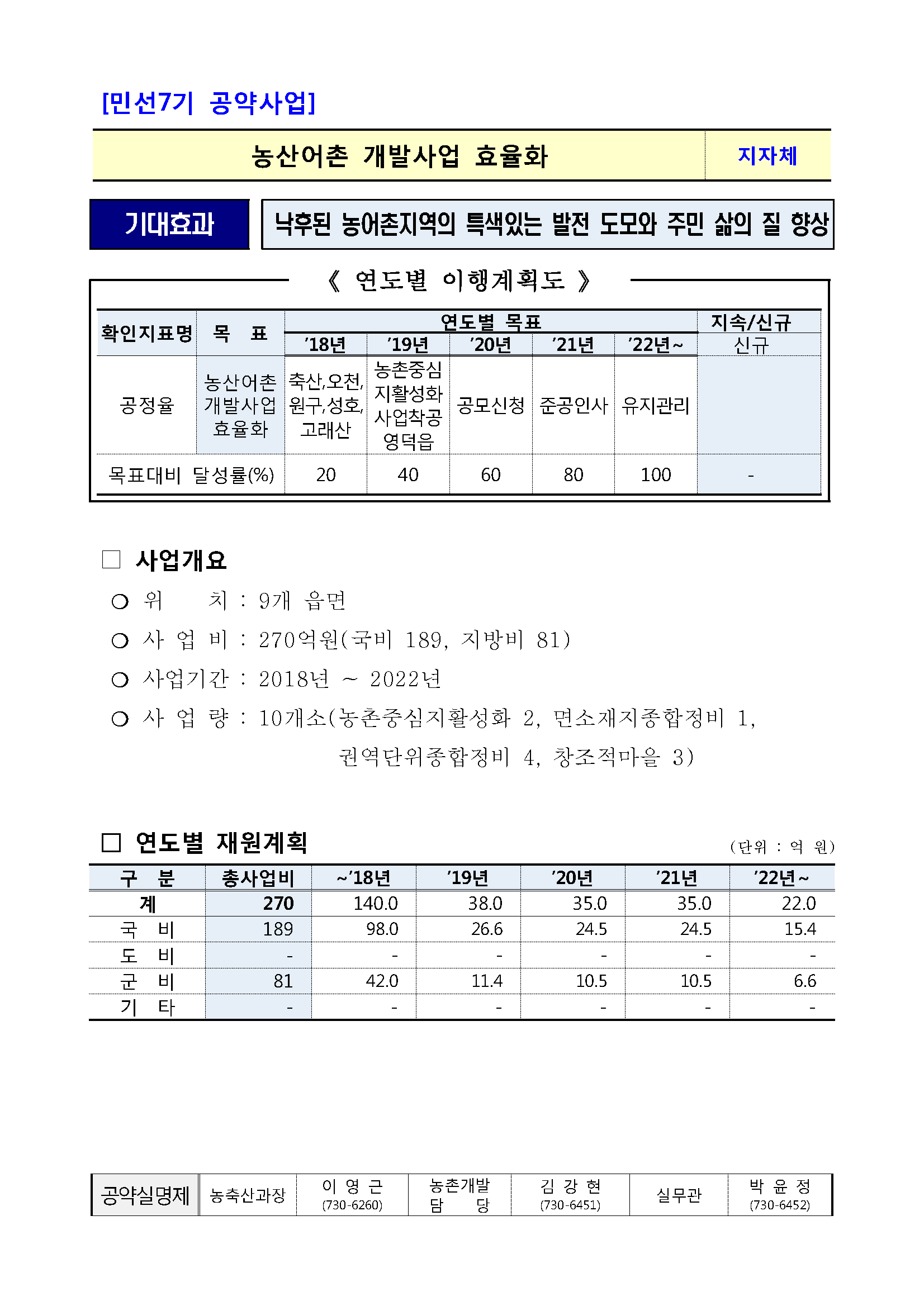 민선7기_공약실천계획