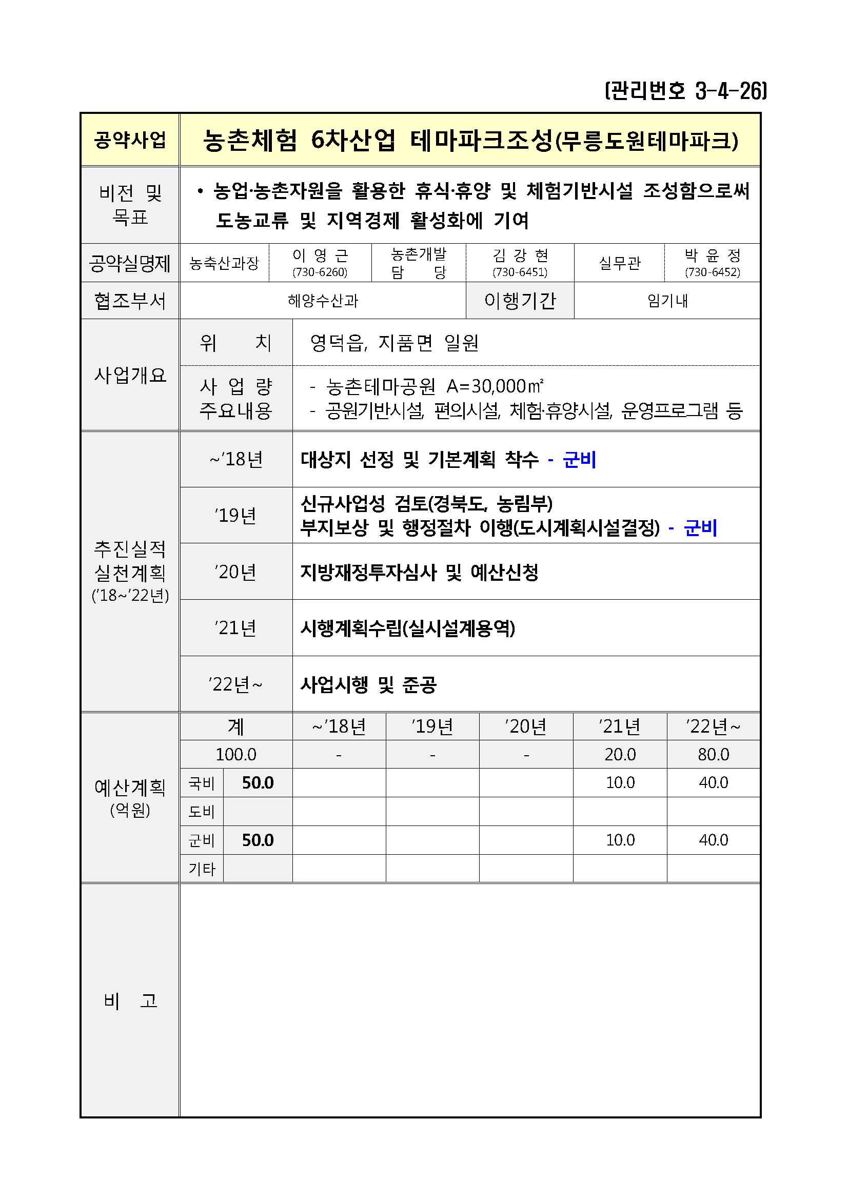 민선7기_공약실천계획