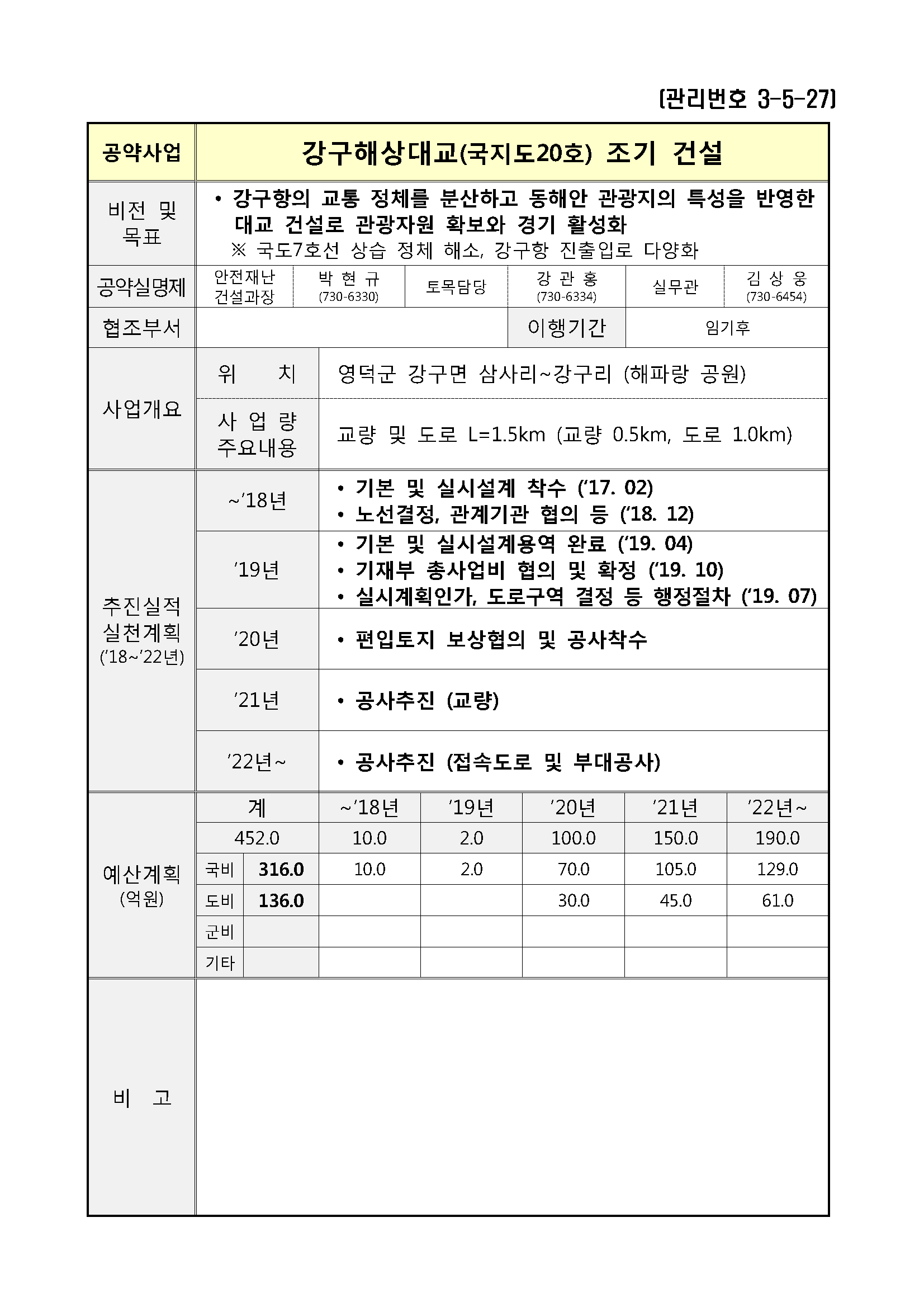 민선7기_공약실천계획