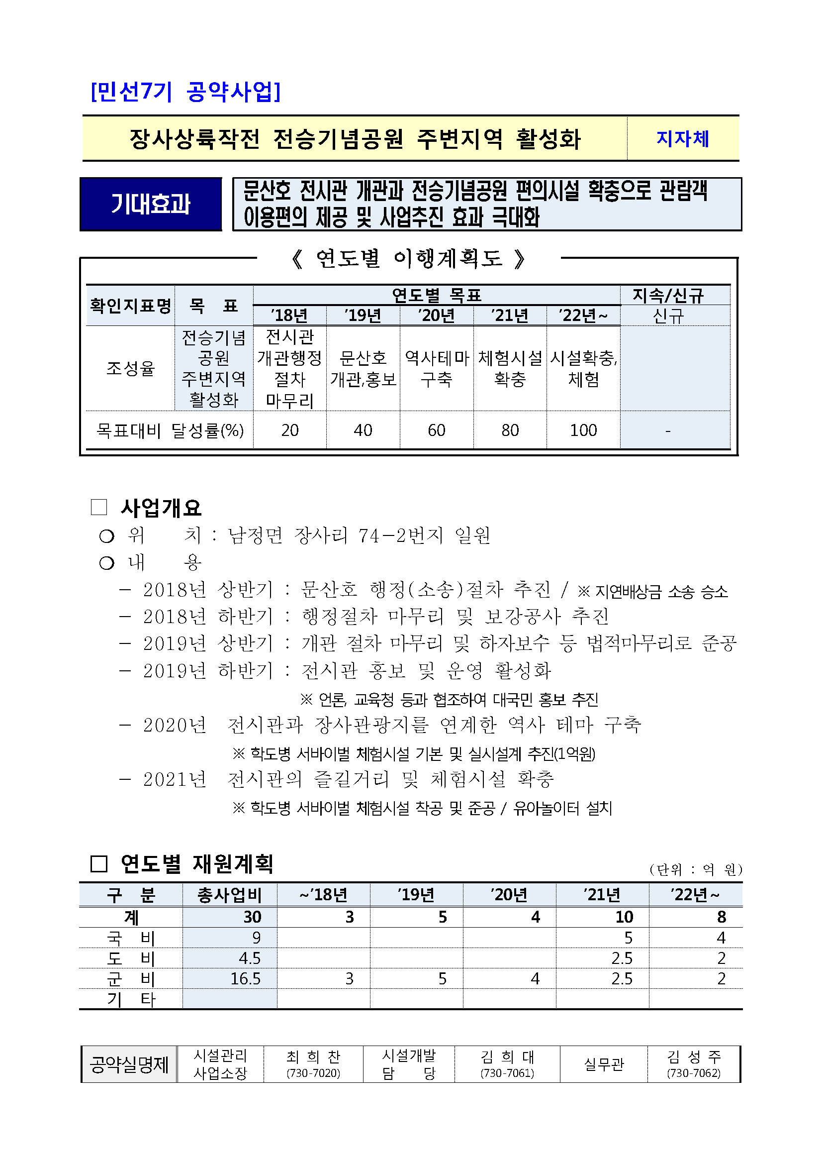 민선7기_공약실천계획