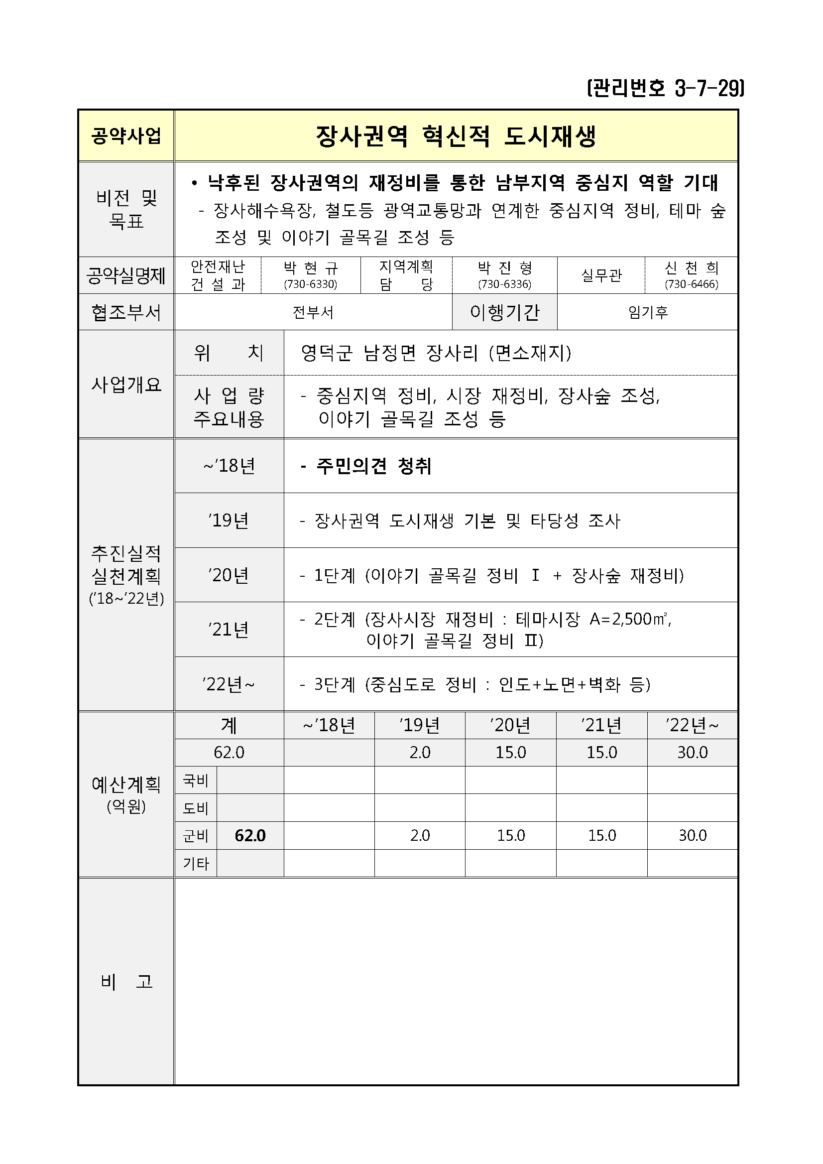 민선7기_공약실천계획