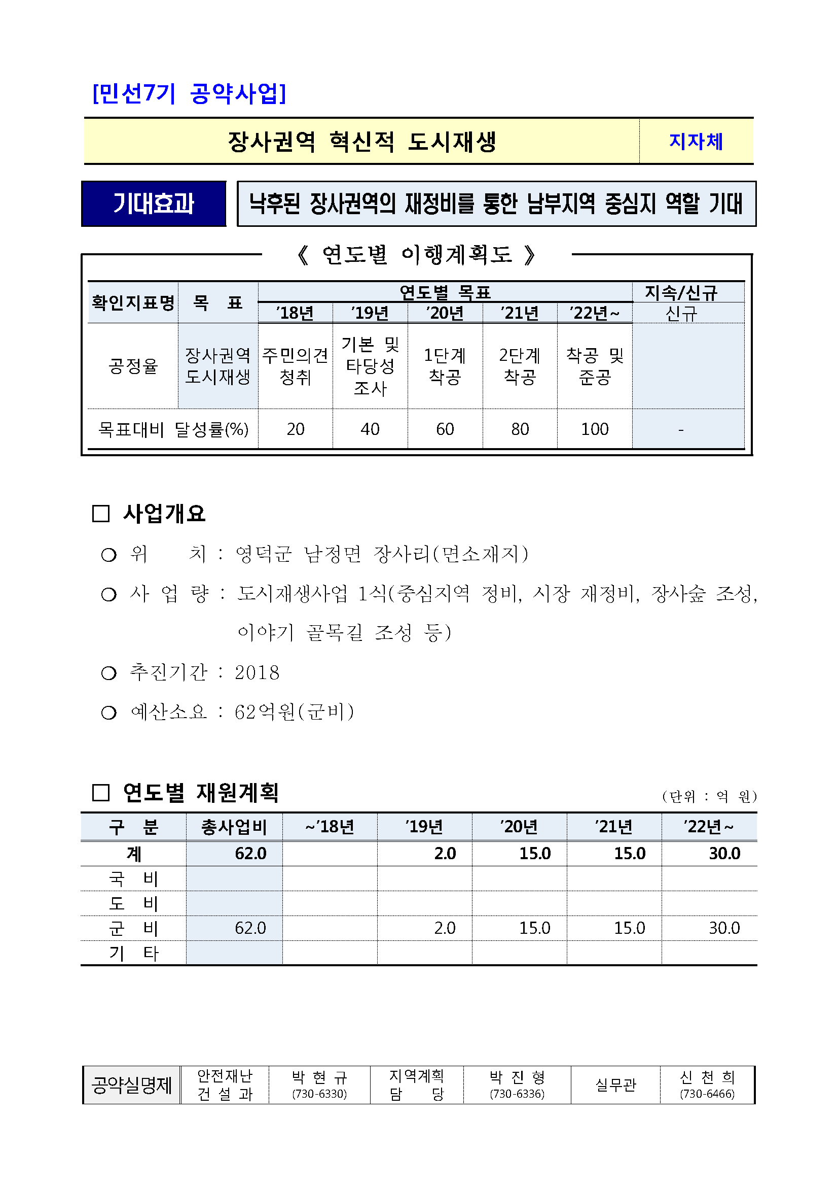 민선7기_공약실천계획