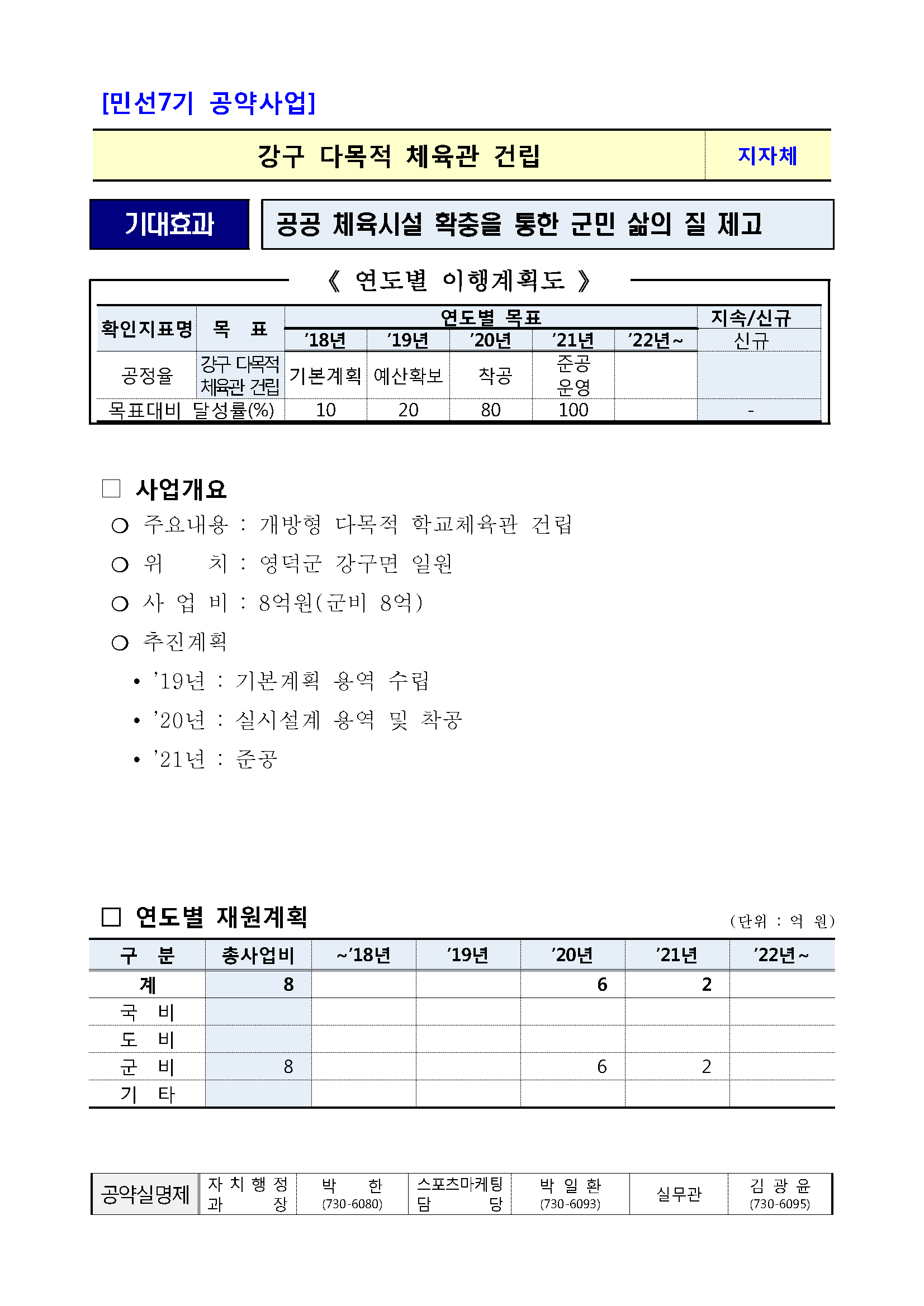 민선7기_공약실천계획