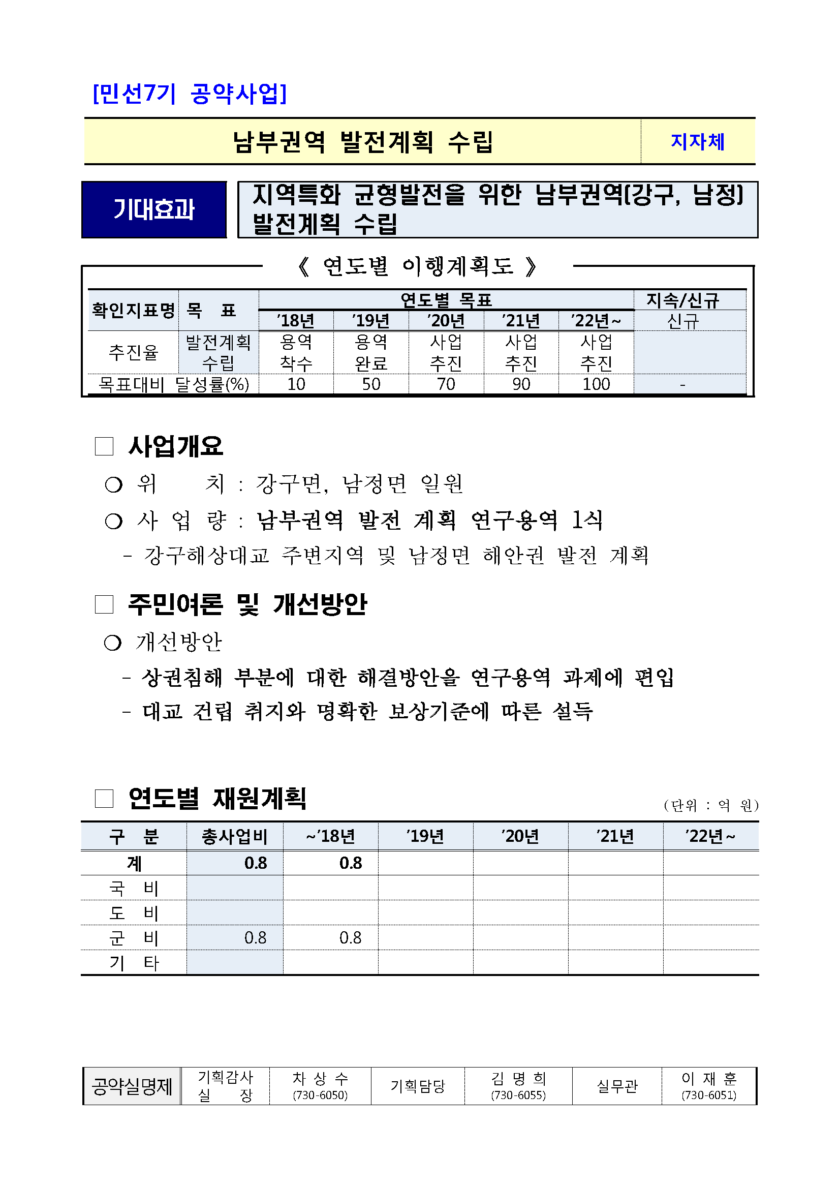 민선7기_공약실천계획