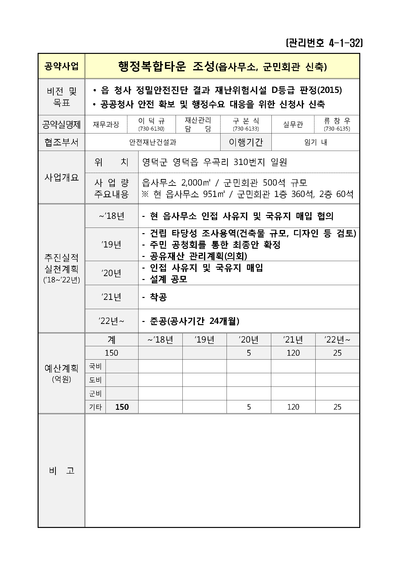 민선7기_공약실천계획