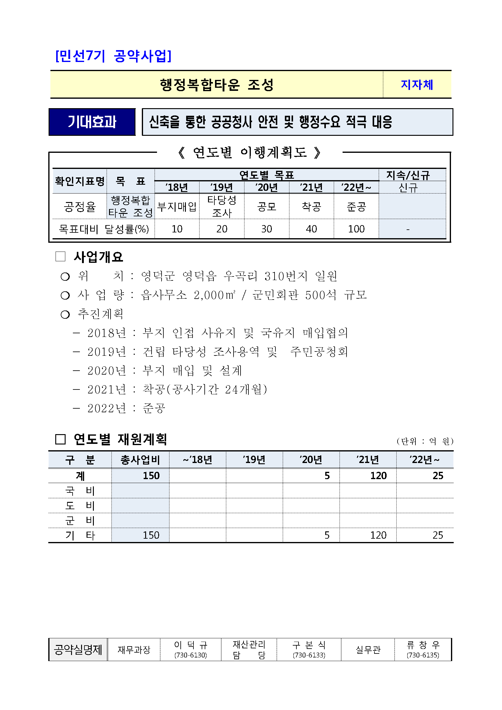 민선7기_공약실천계획