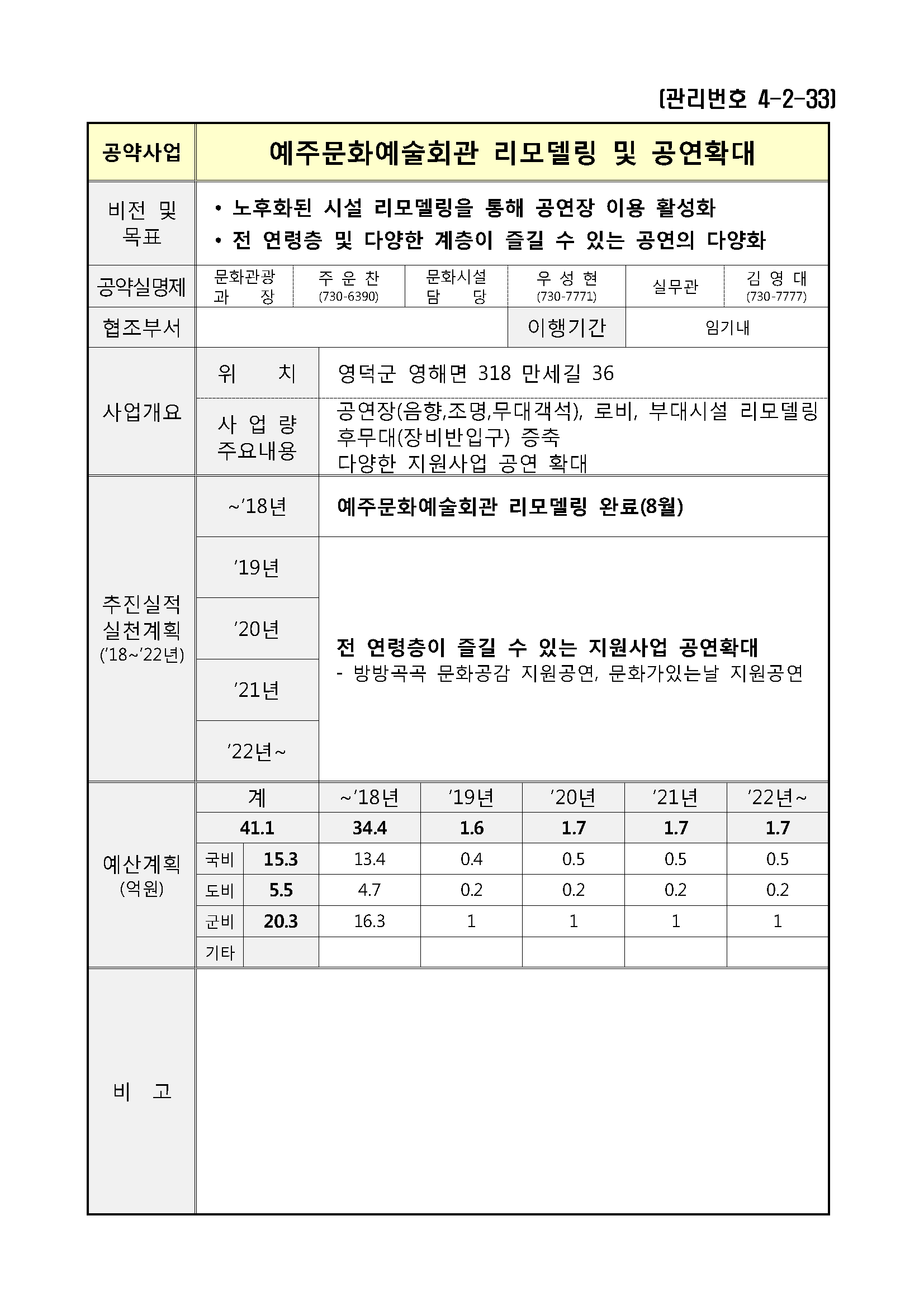 민선7기_공약실천계획