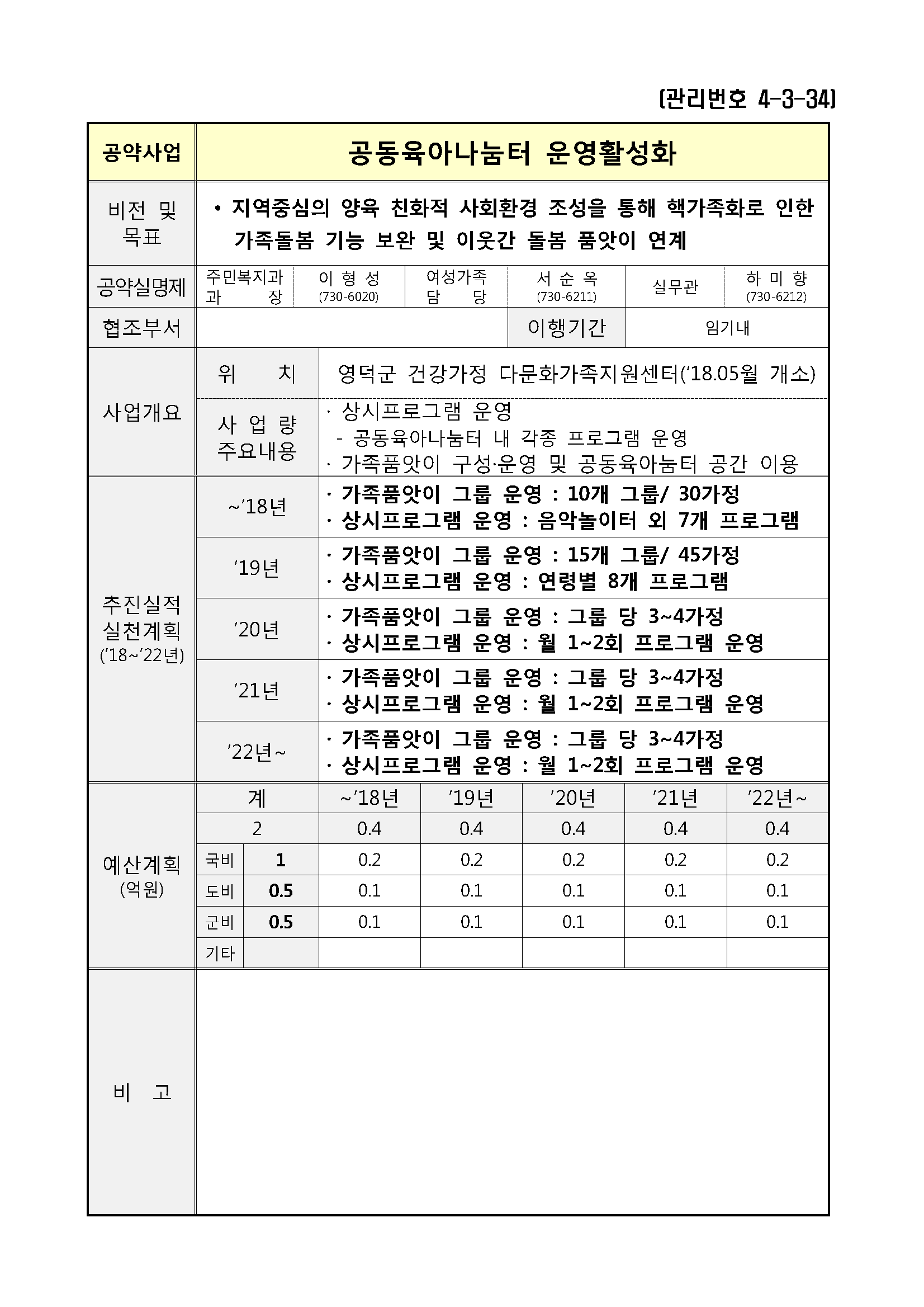 민선7기_공약실천계획