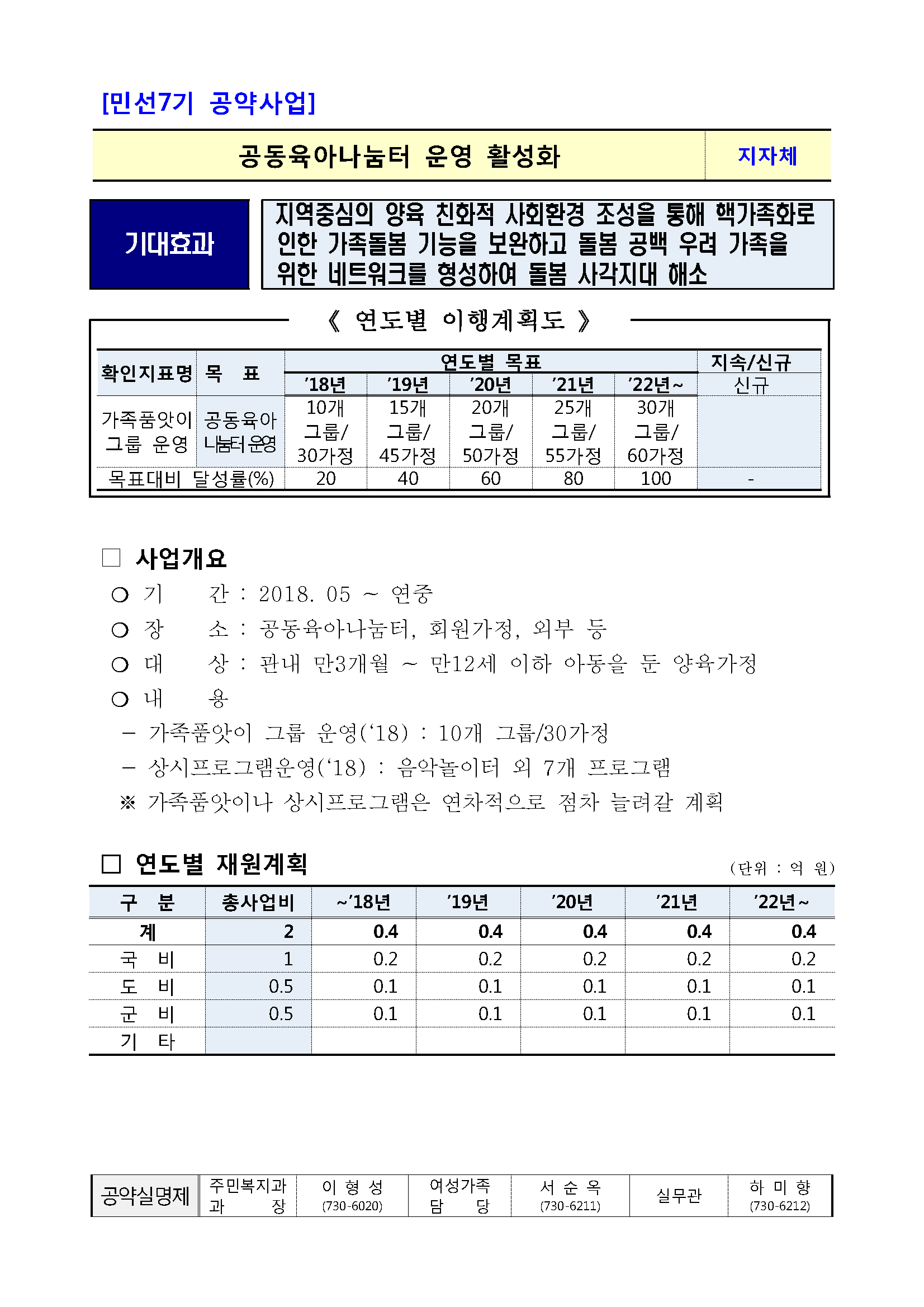 민선7기_공약실천계획