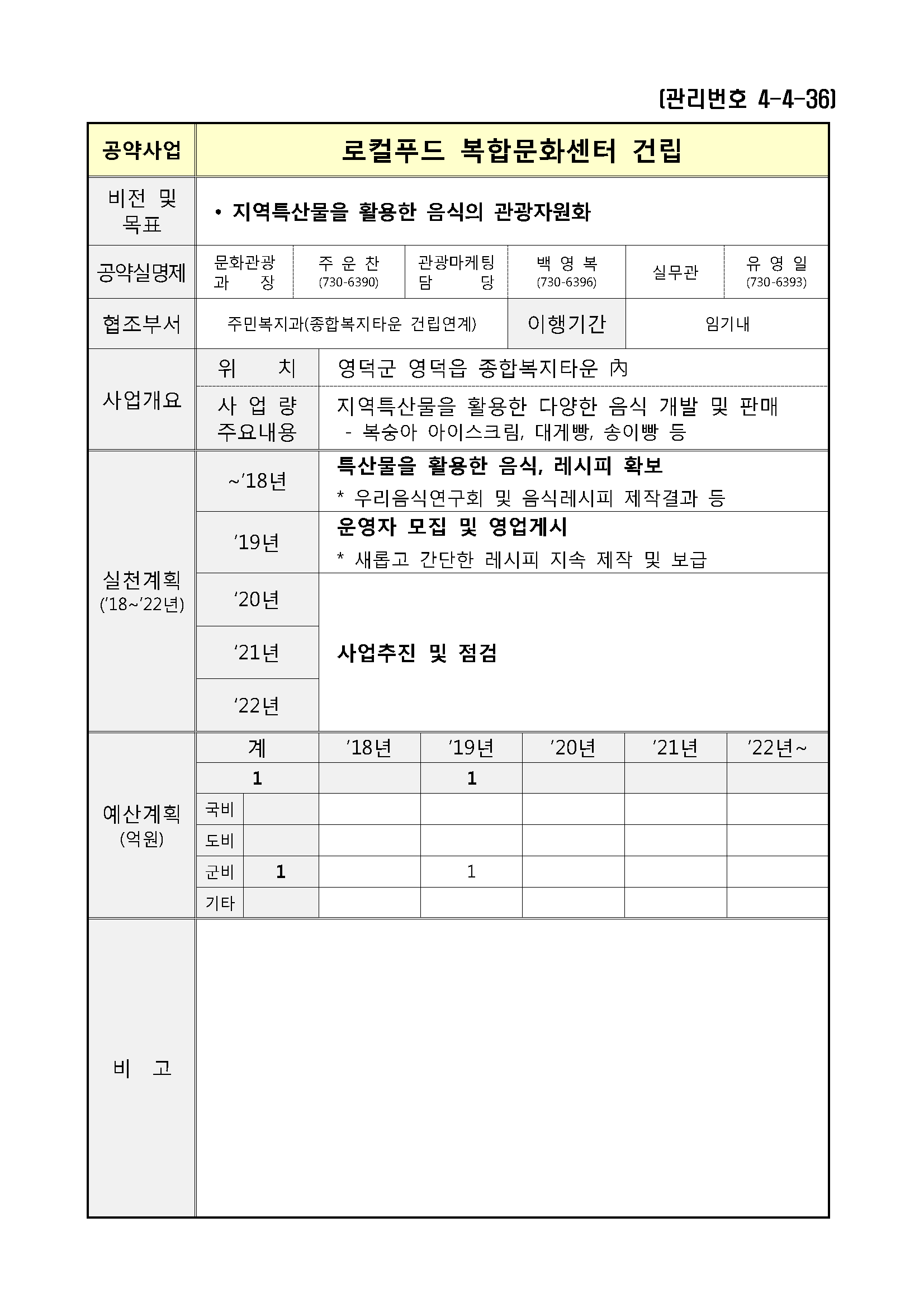 민선7기_공약실천계획