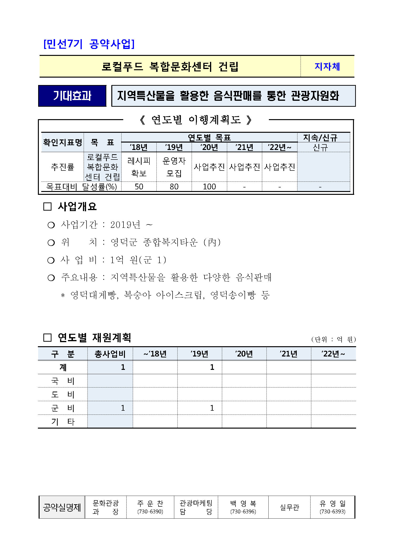 민선7기_공약실천계획